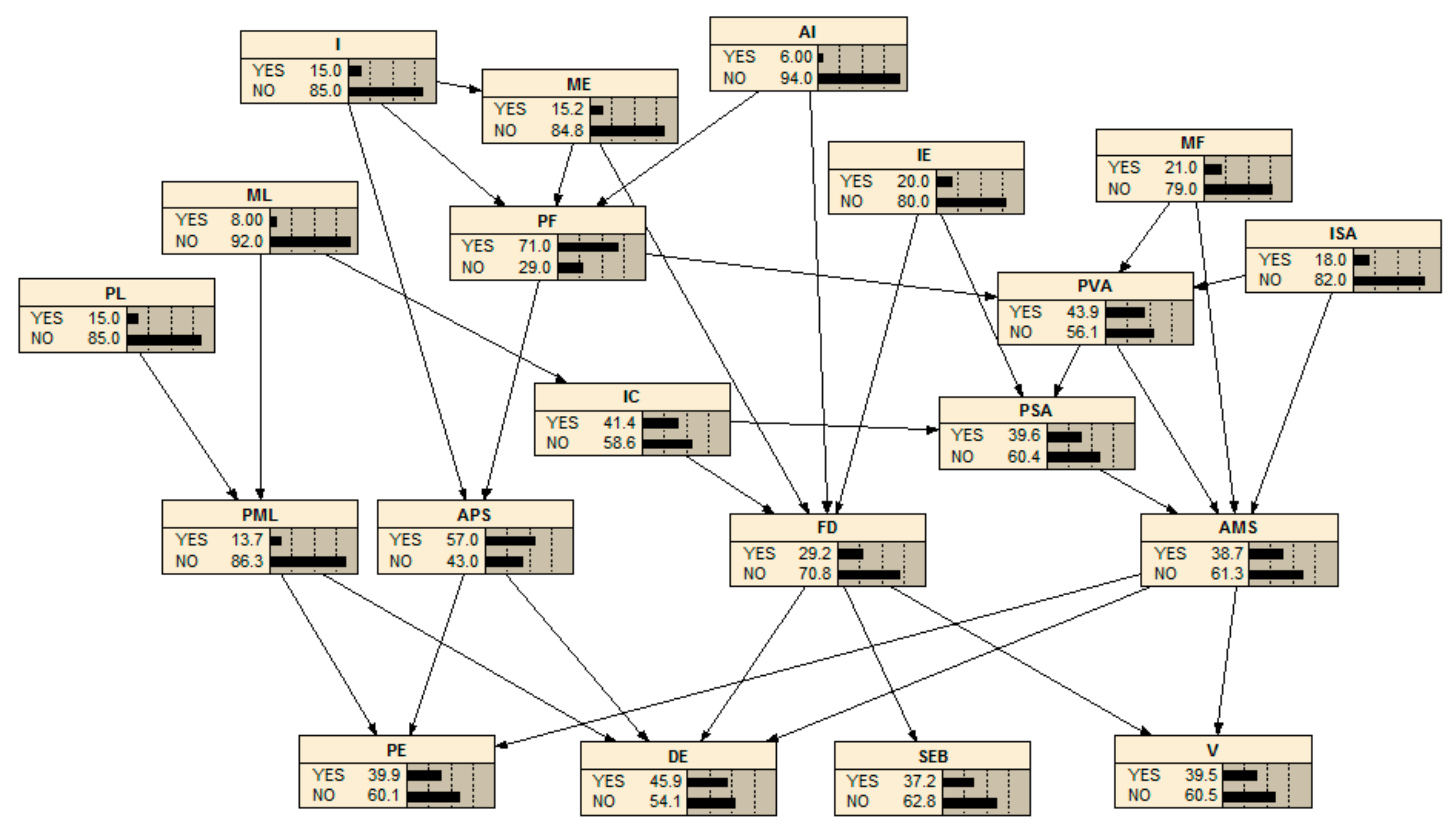 Sustainability 11 05021 g002