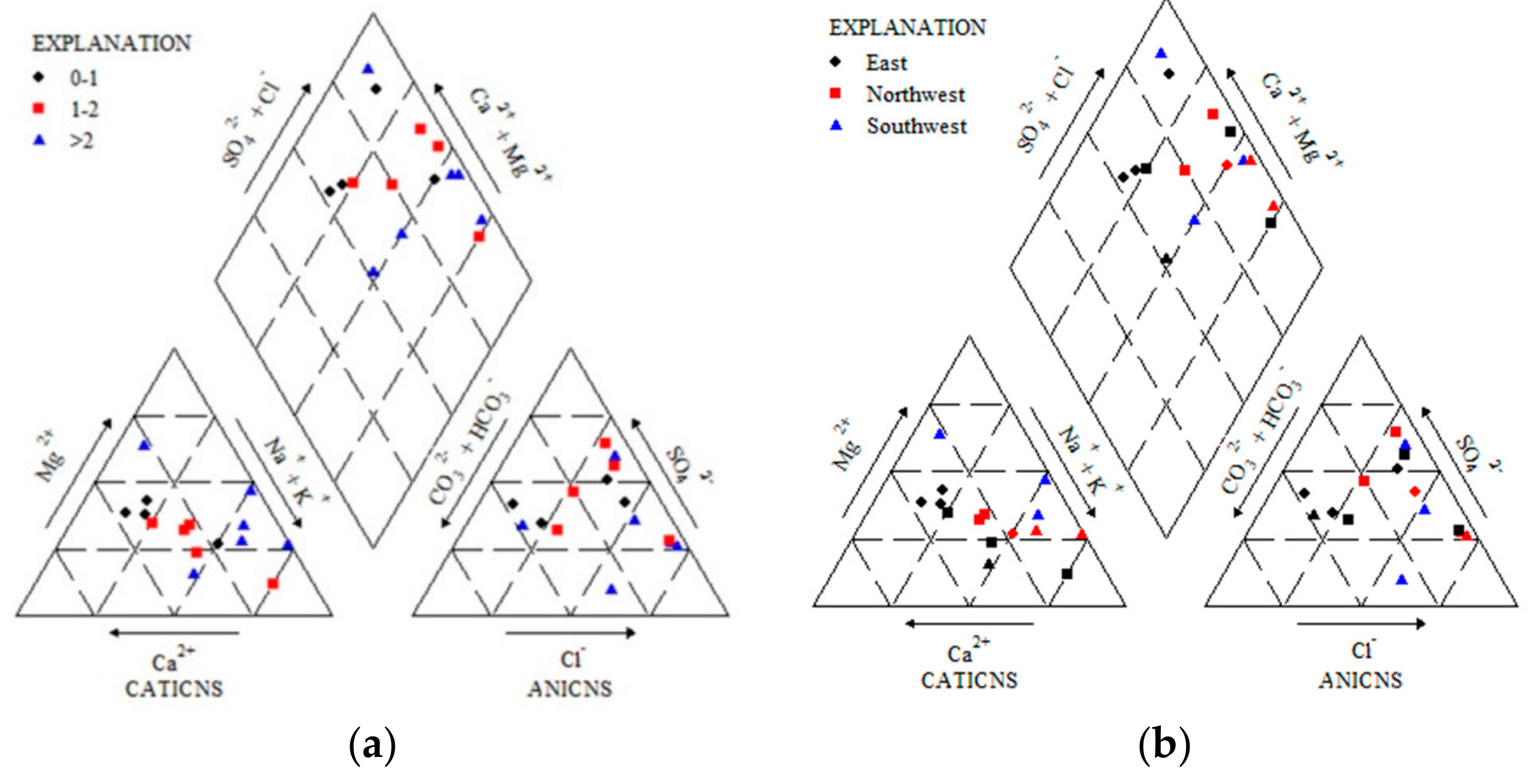 Sustainability 11 05022 g003