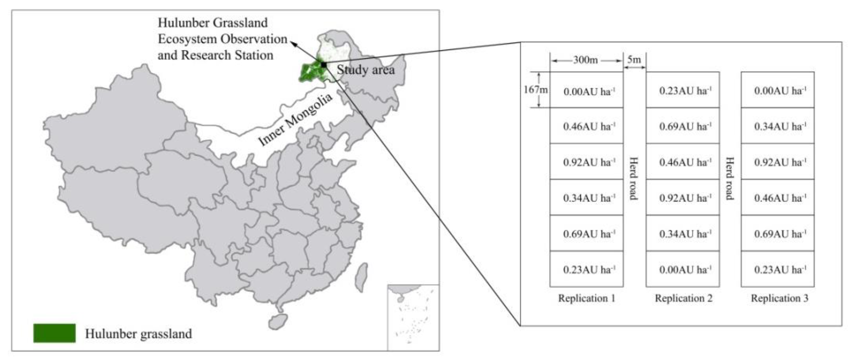 Sustainability 11 05226 g002