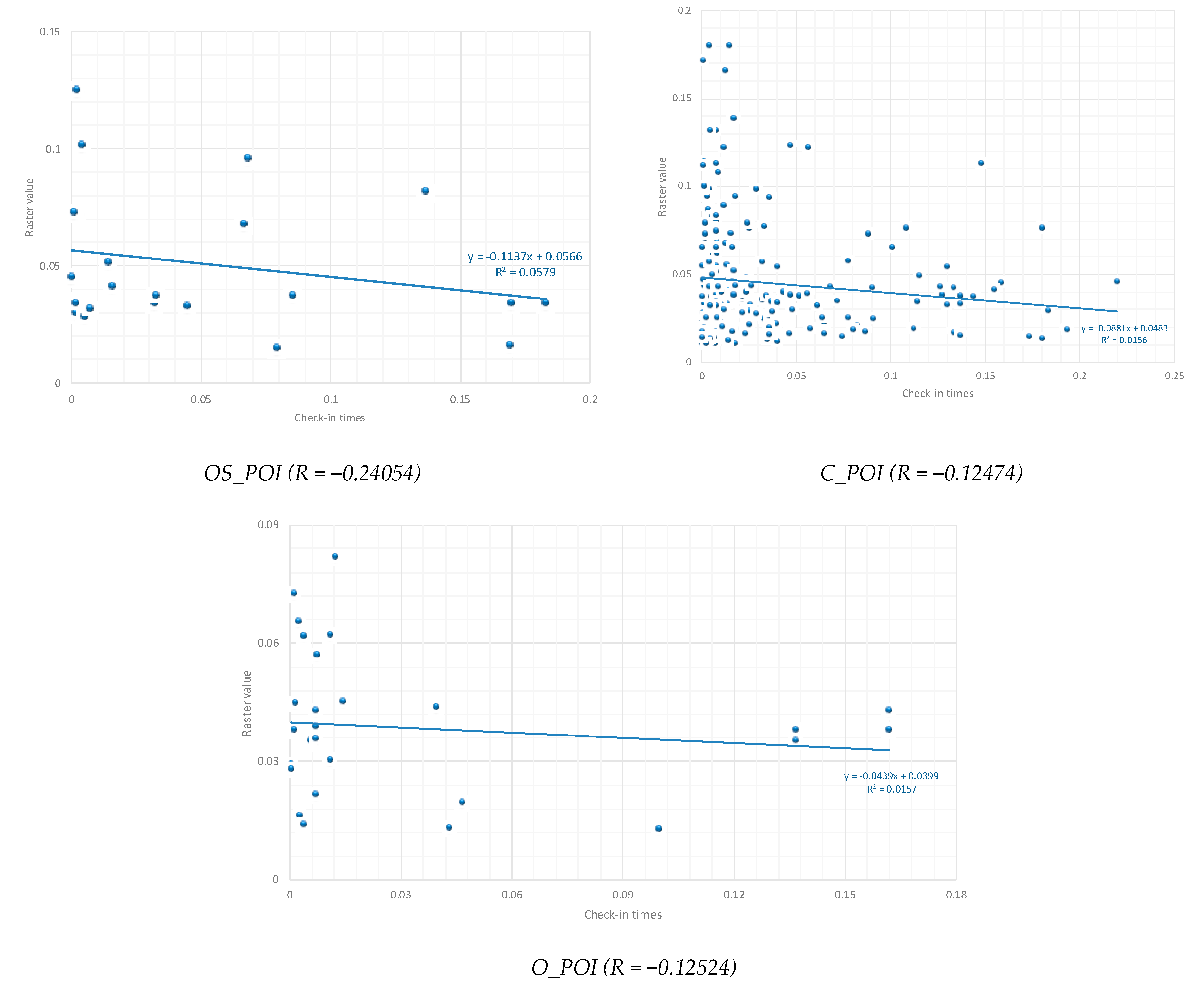 Sustainability 11 05967 g008