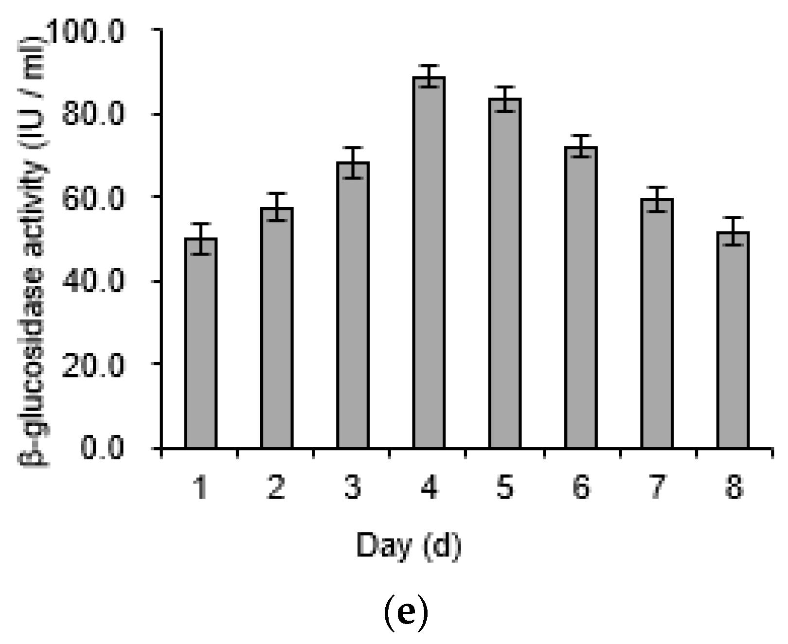 Sustainability 11 06771 g001b