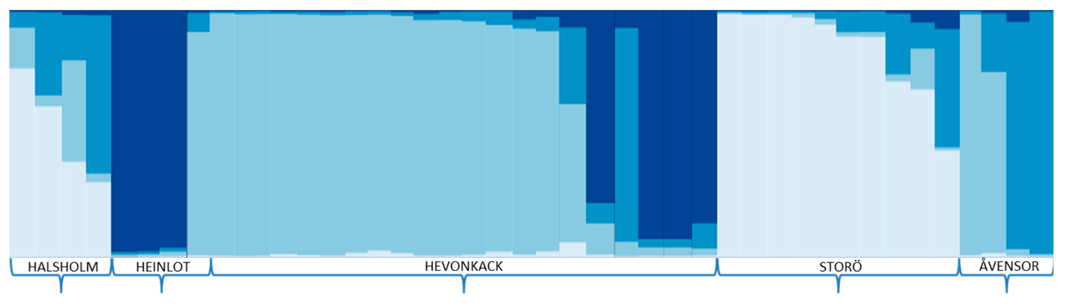 Sustainability 11 06949 g004