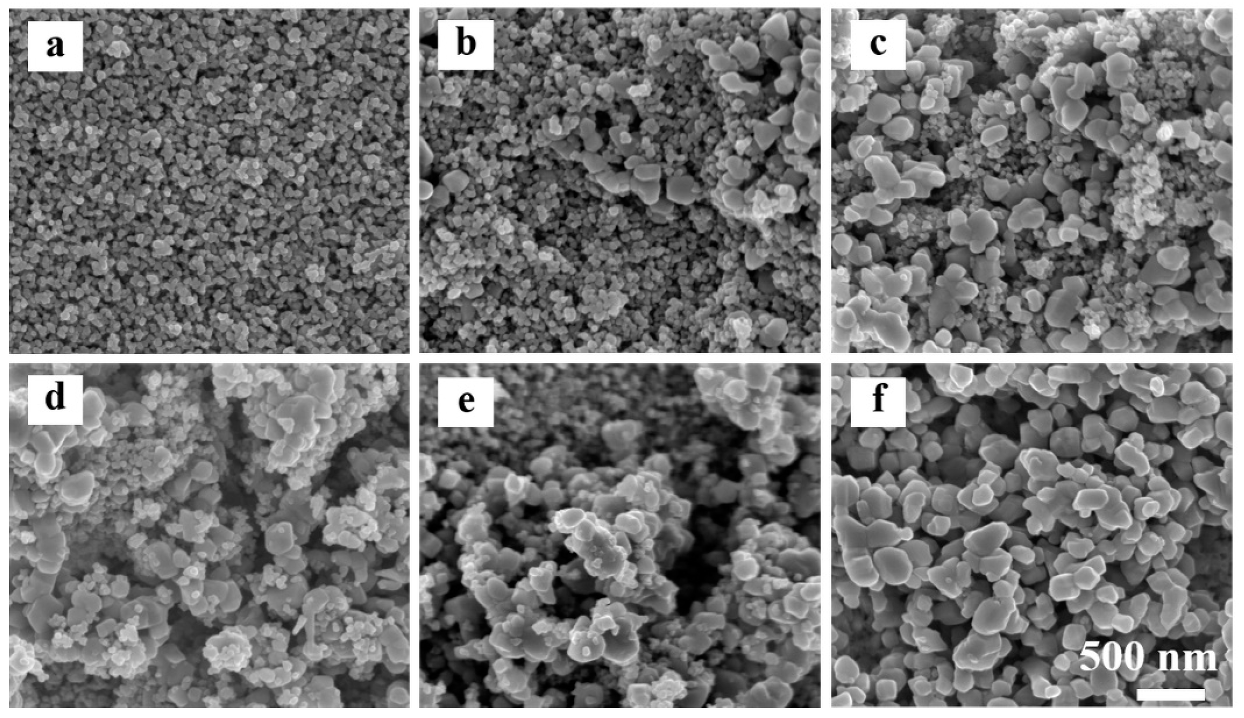 Sustainability 12 00788 g003