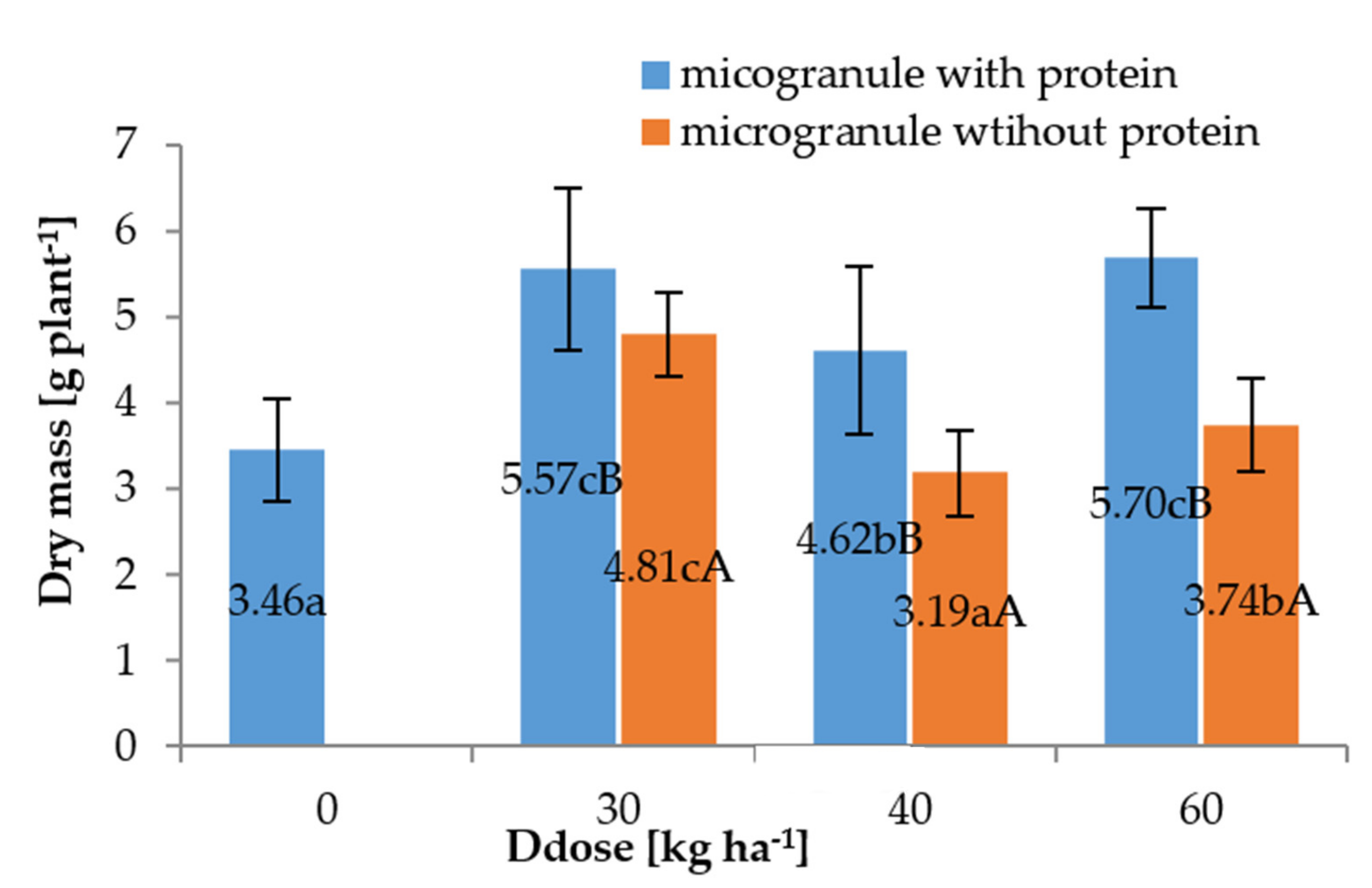 Sustainability 12 01343 g001