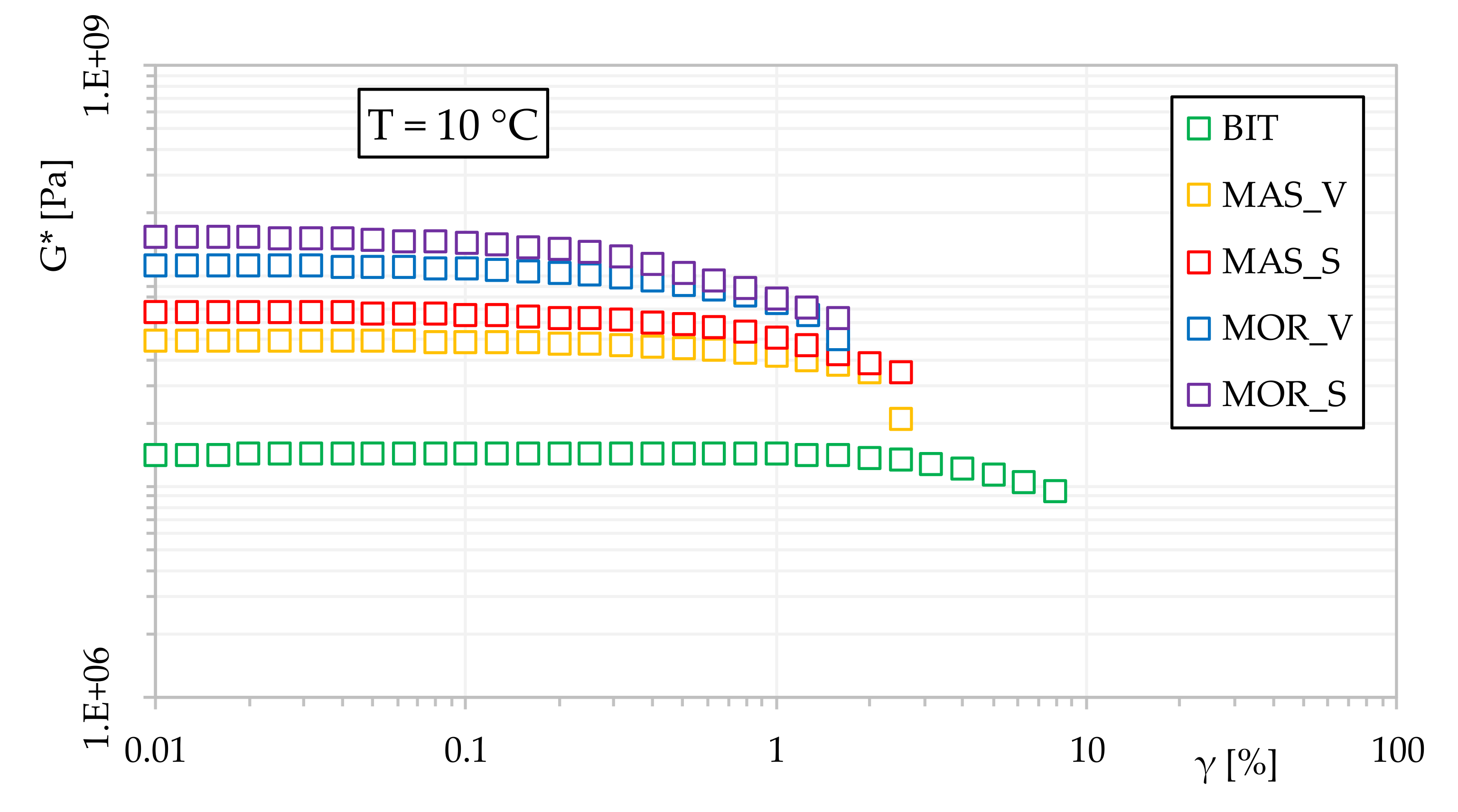 Sustainability 12 01777 g004