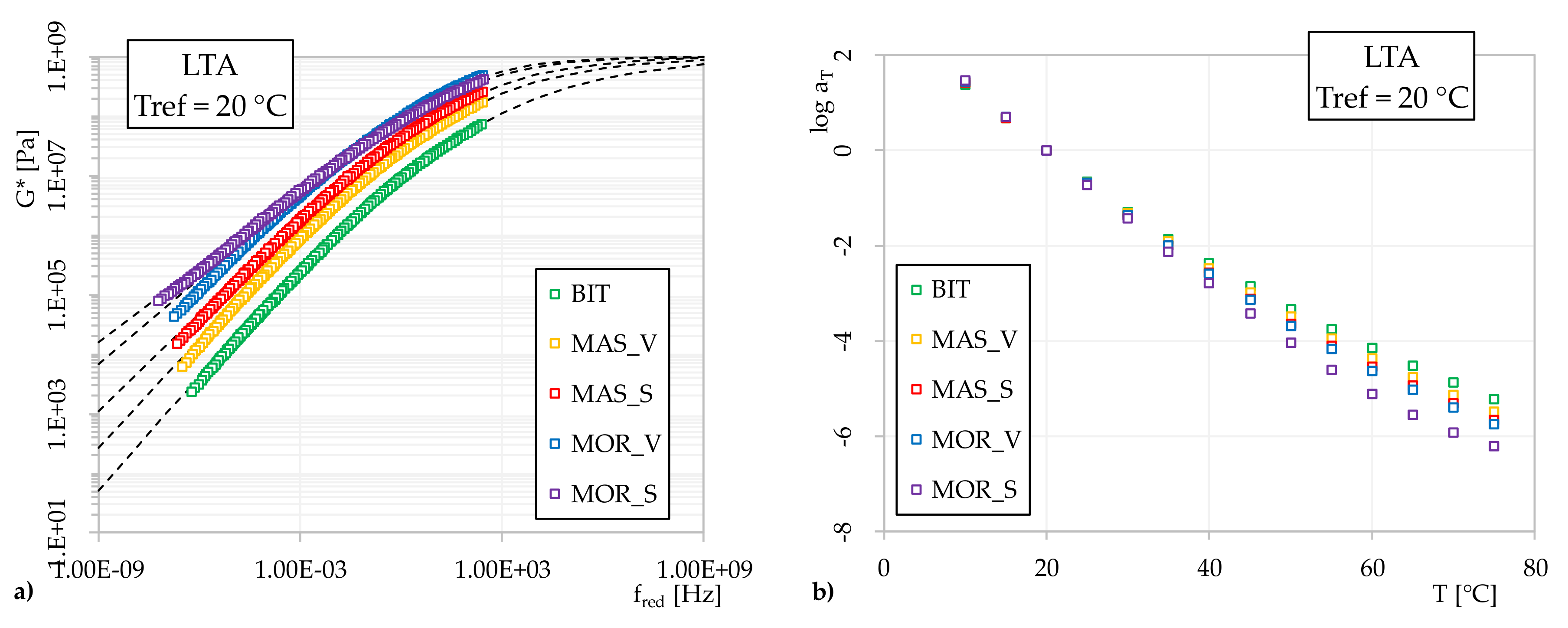 Sustainability 12 01777 g006