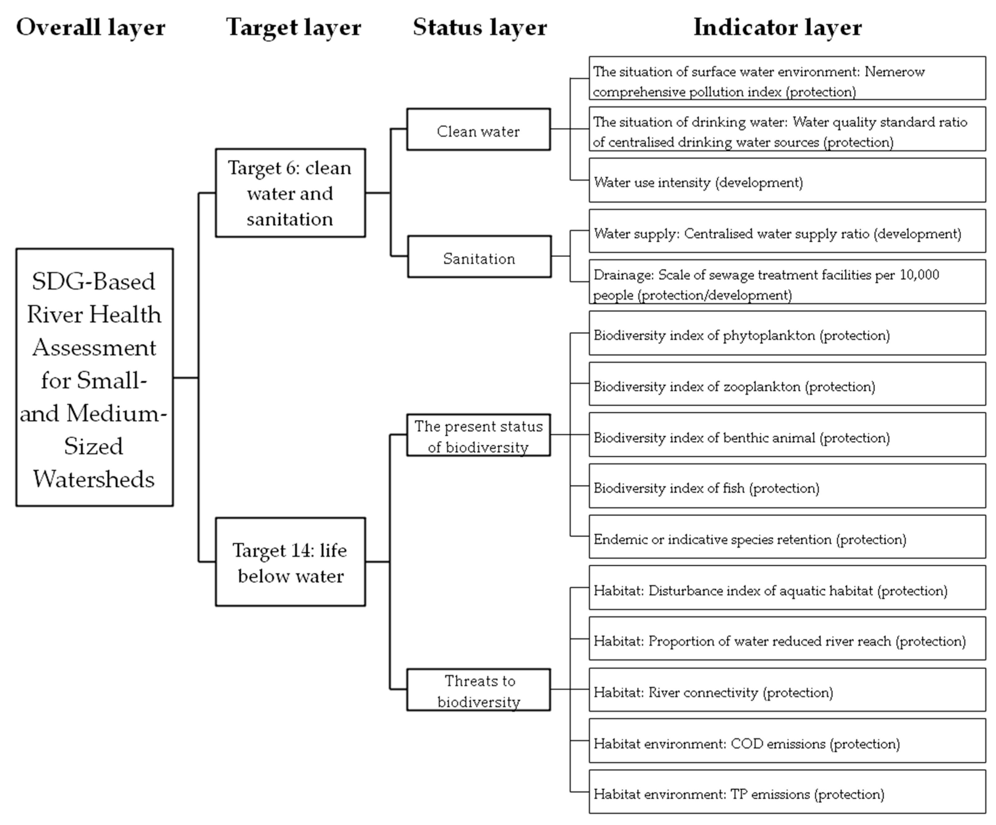 Sustainability 12 01846 g001