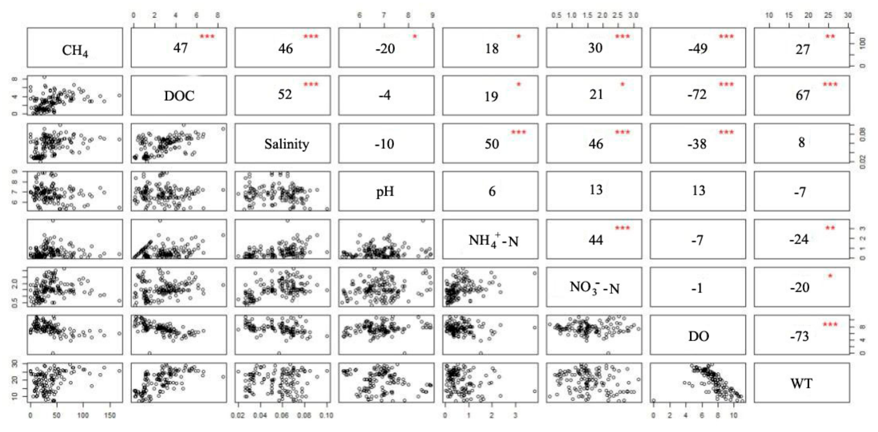 Sustainability 12 02114 g006