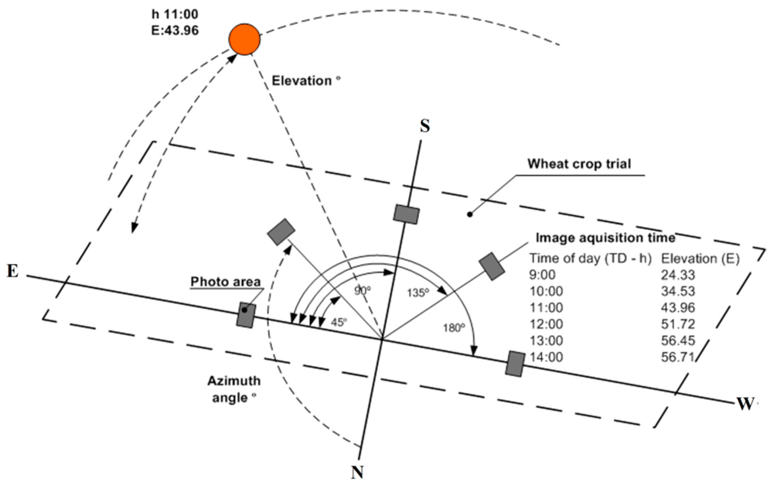 Sustainability 12 02470 g001