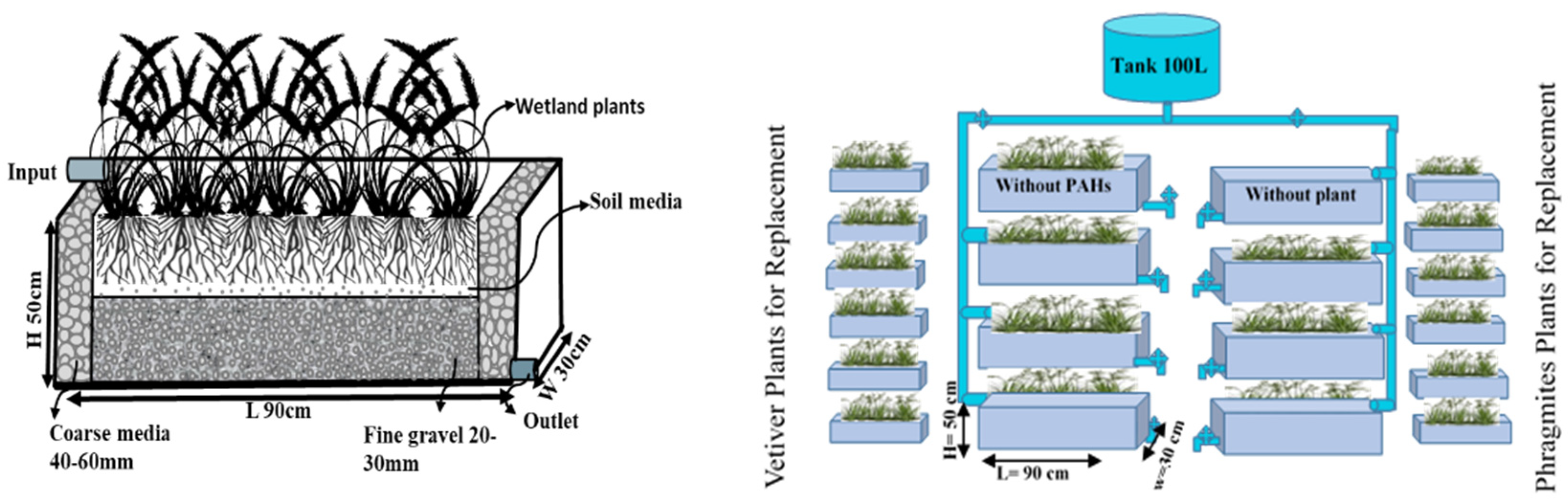 Sustainability 12 03357 g001