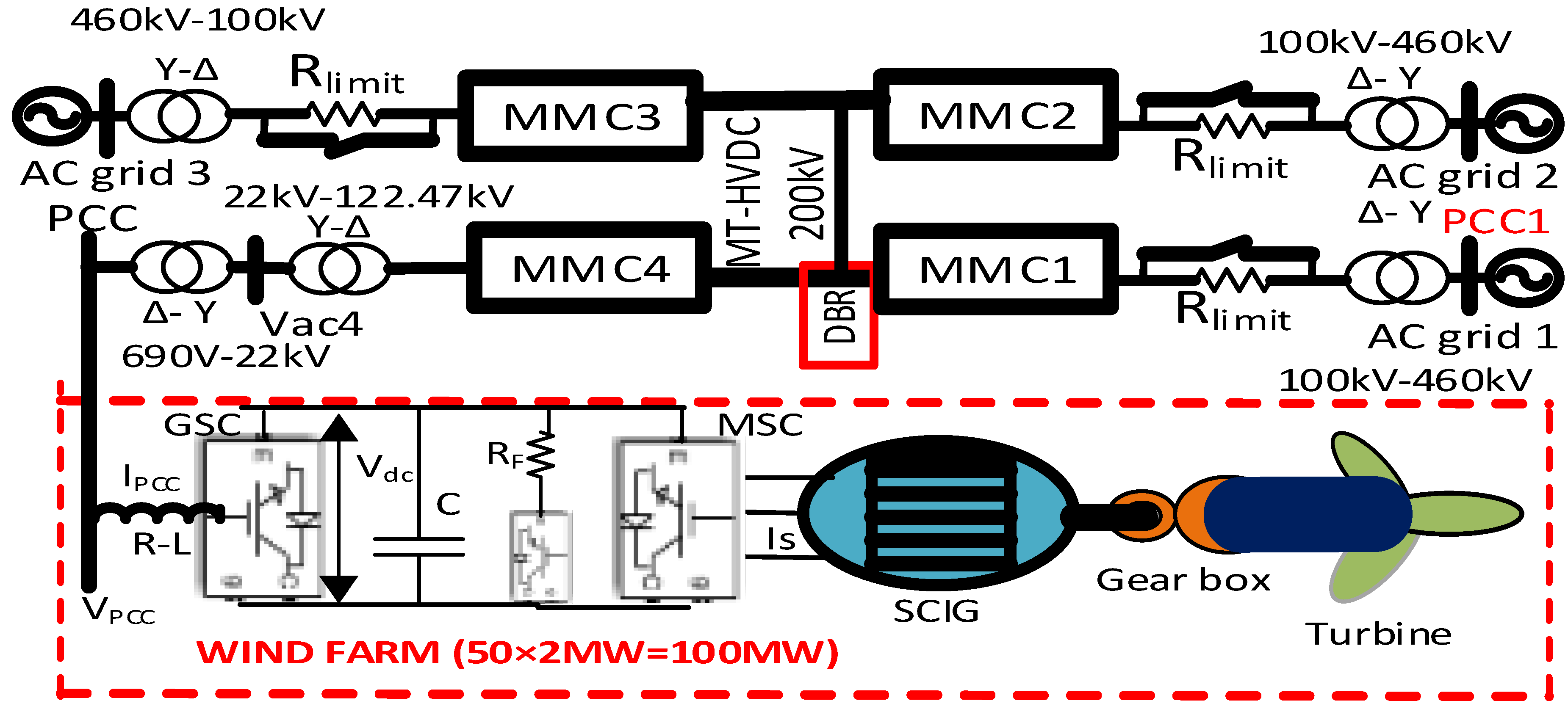 Sustainability 12 03622 g001