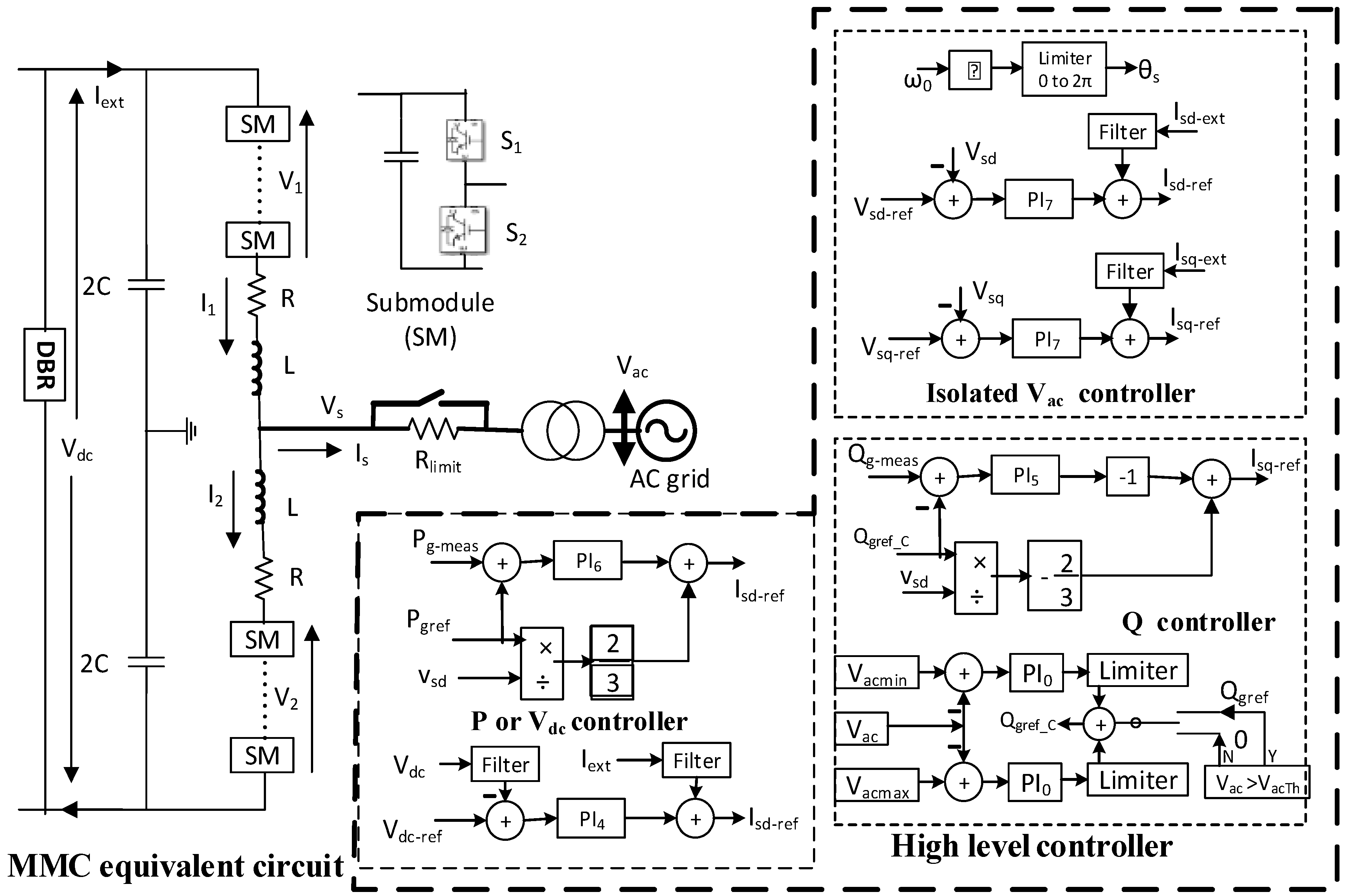 Sustainability 12 03622 g008