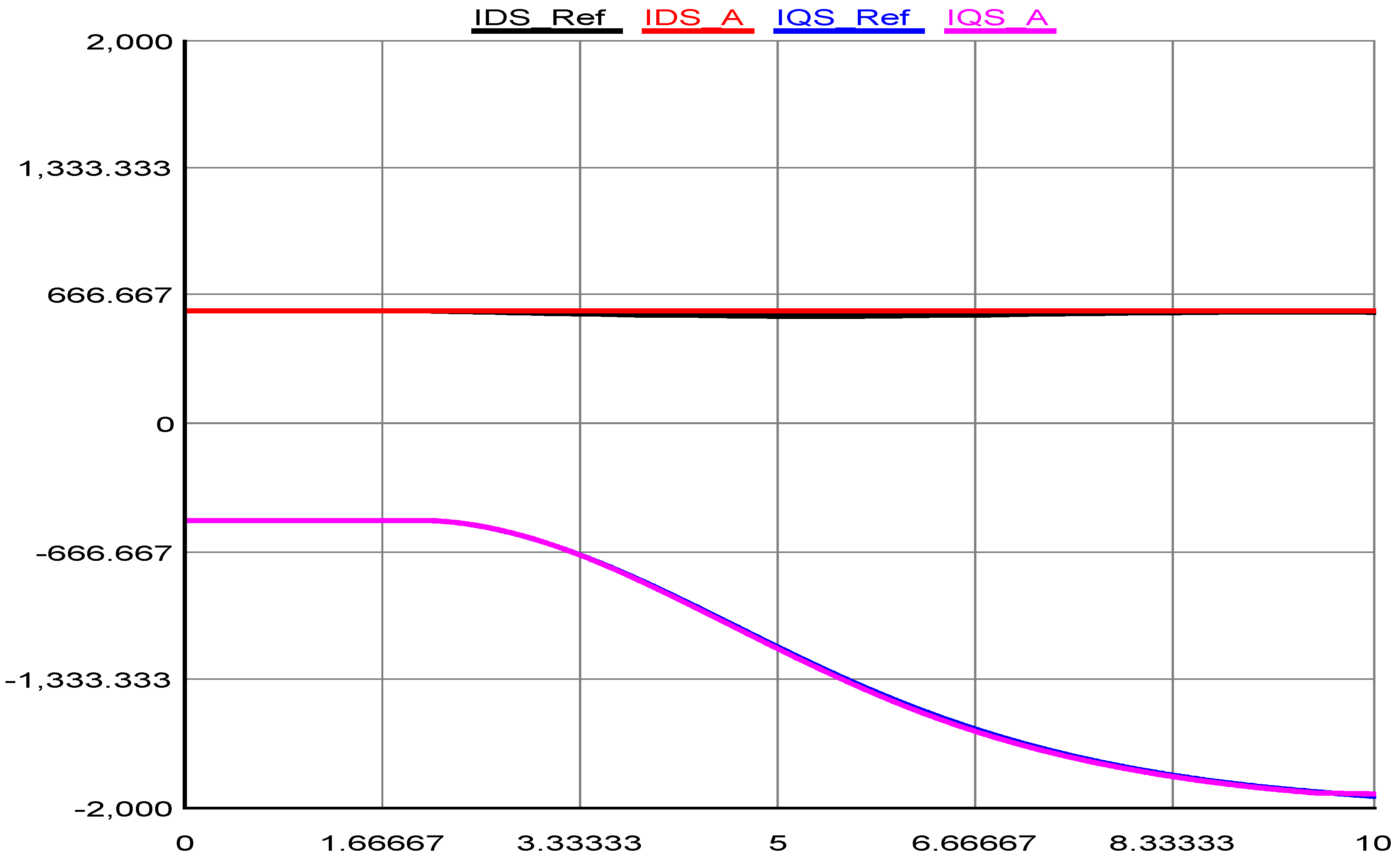 Sustainability 12 03622 g016