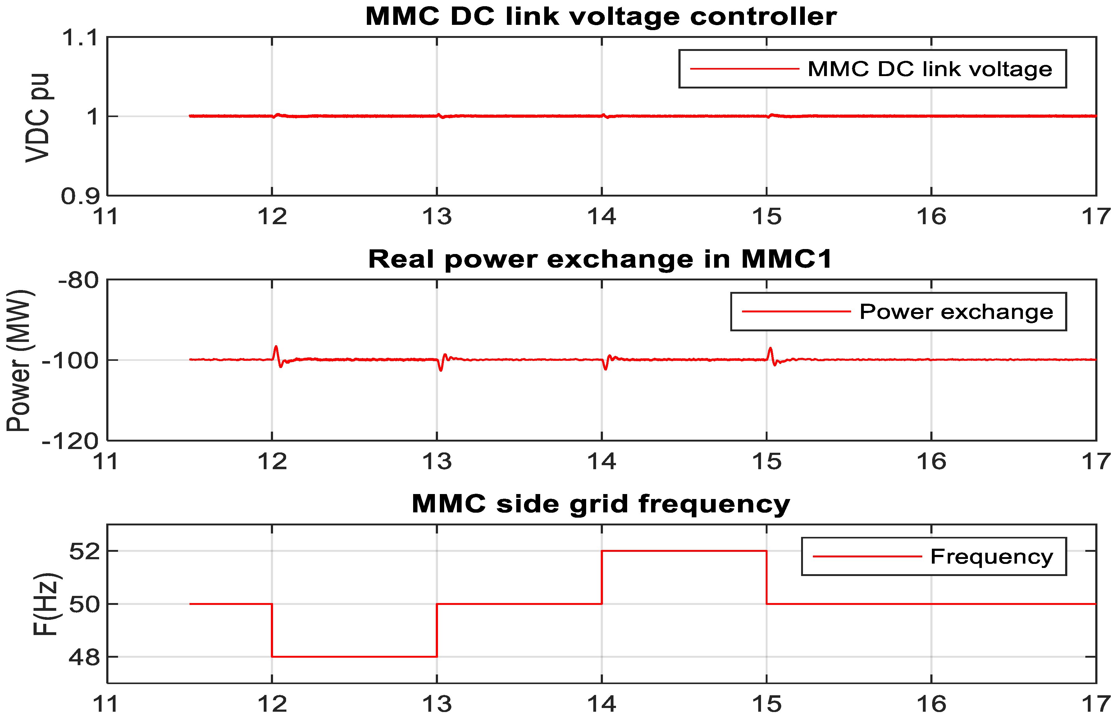Sustainability 12 03622 g019