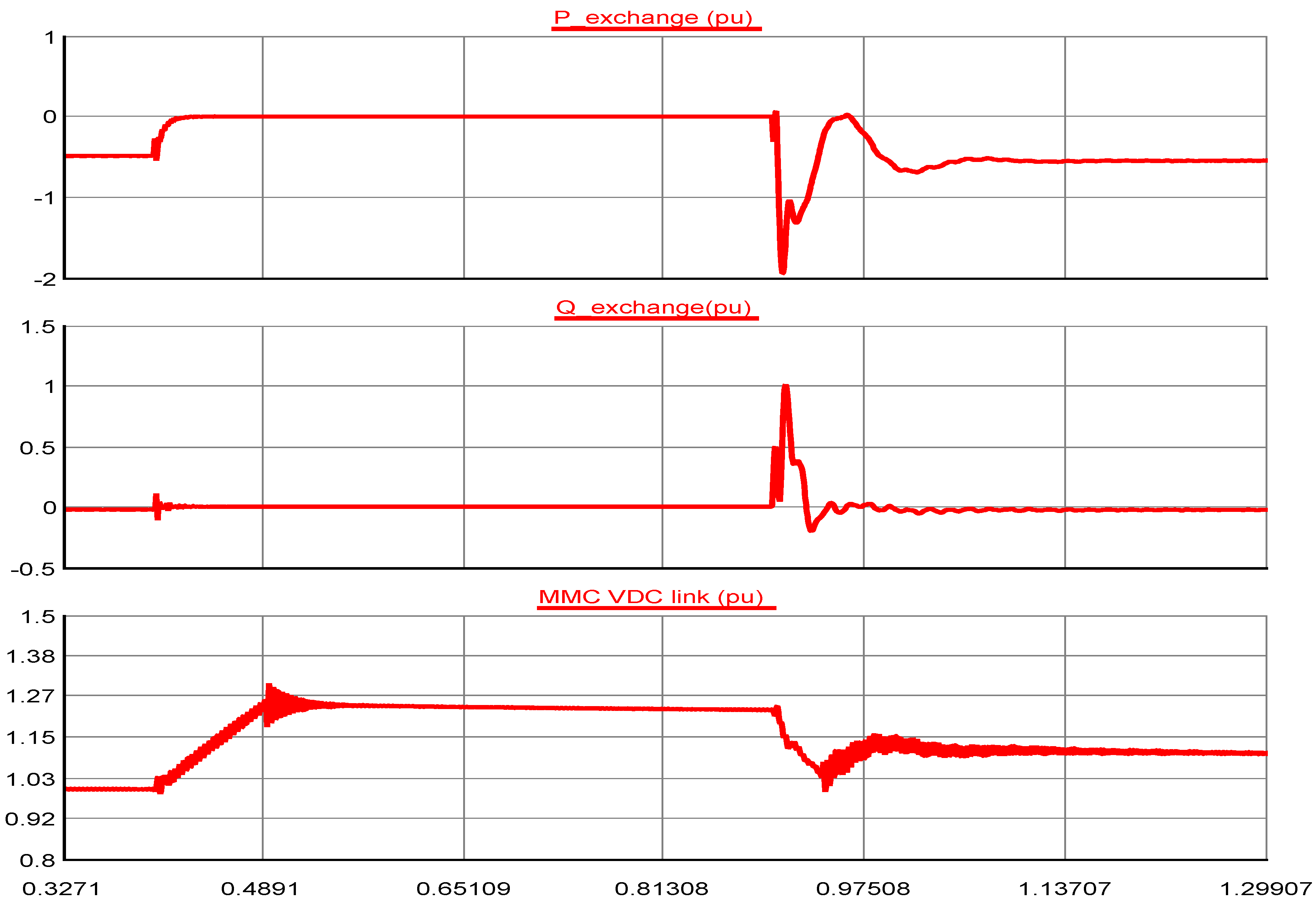 Sustainability 12 03622 g023