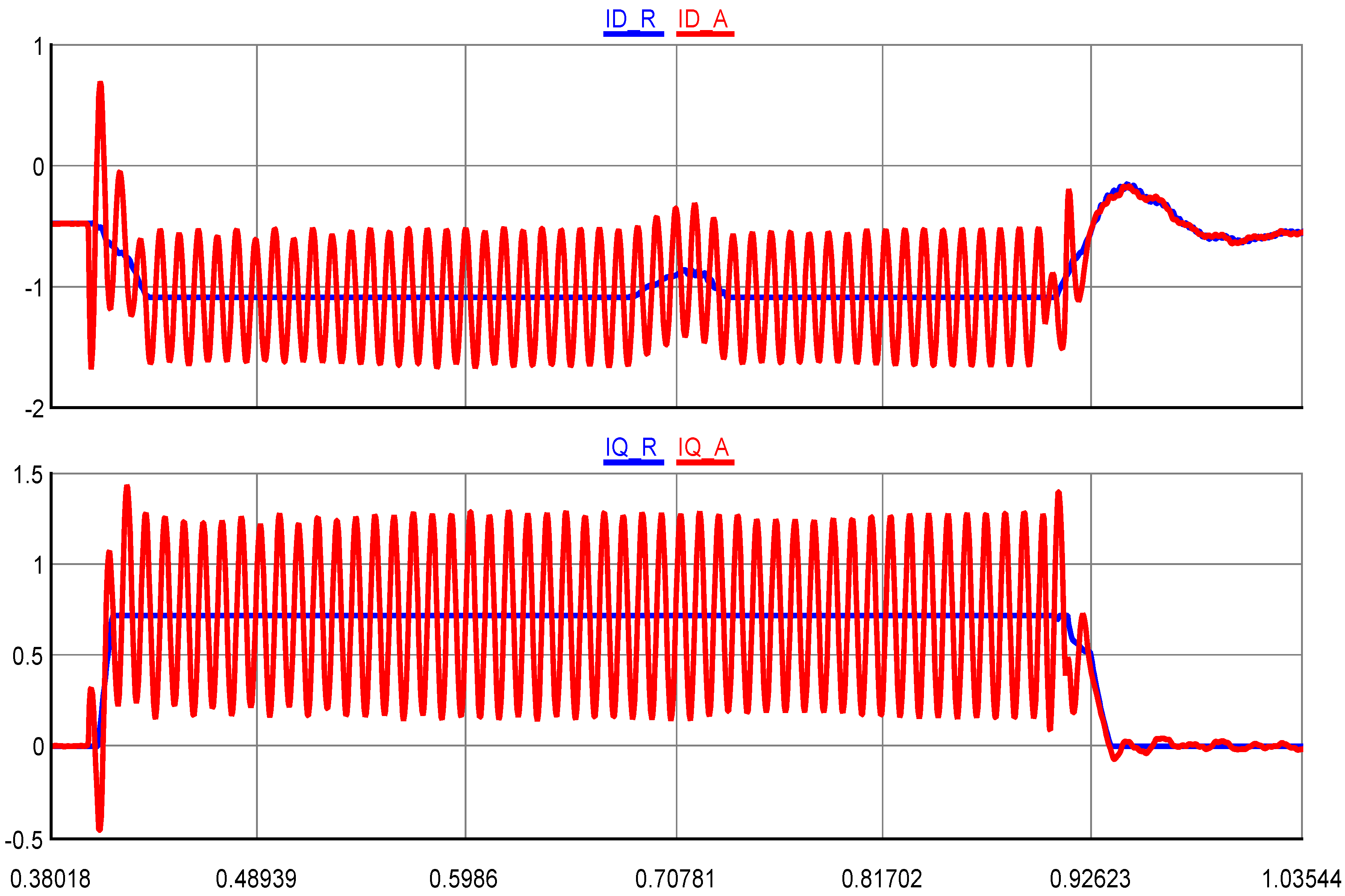 Sustainability 12 03622 g026