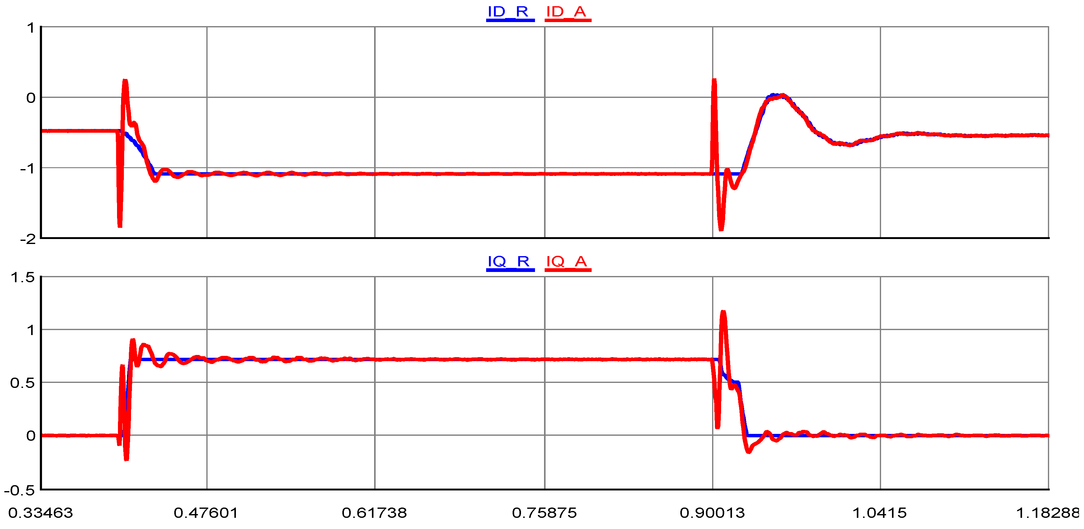 Sustainability 12 03622 g027
