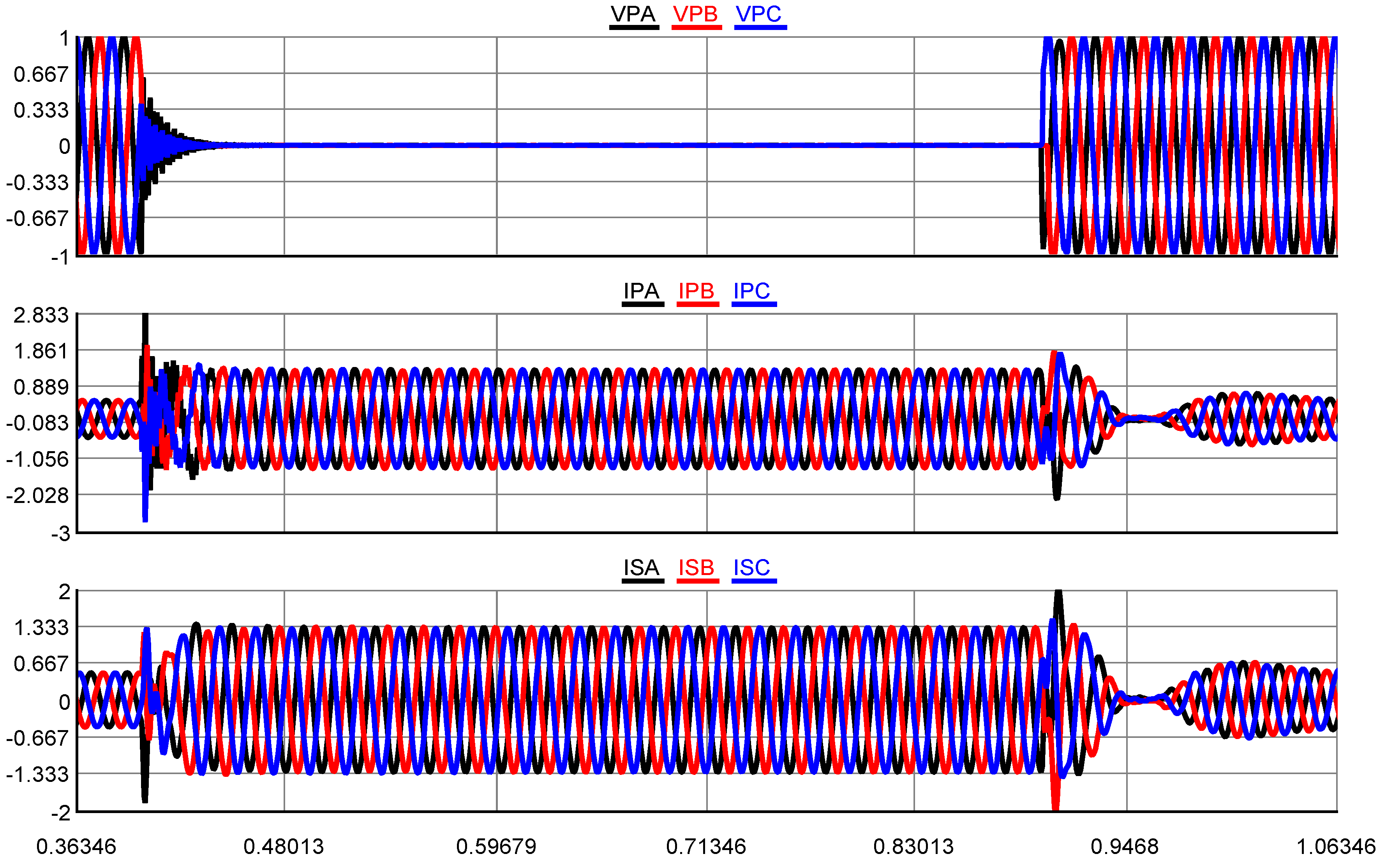 Sustainability 12 03622 g031