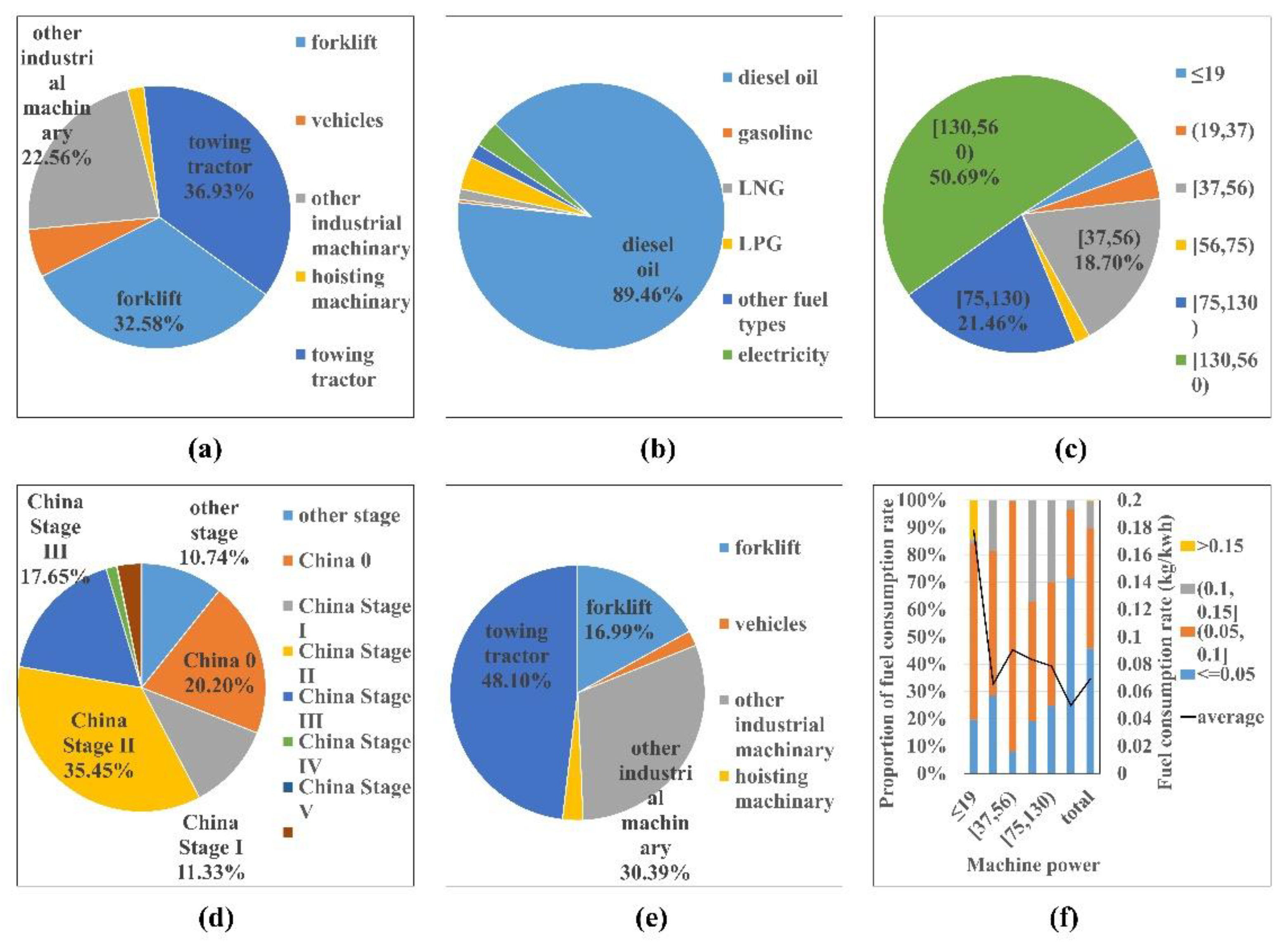 Sustainability 12 04162 g002 Sustainability 12 04162 g002