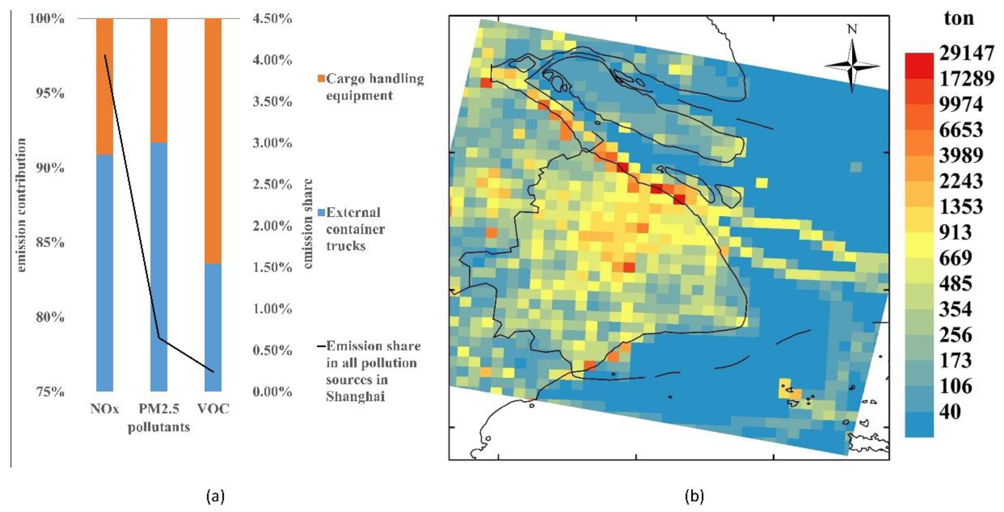 Sustainability 12 04162 g006 Sustainability 12 04162 g006