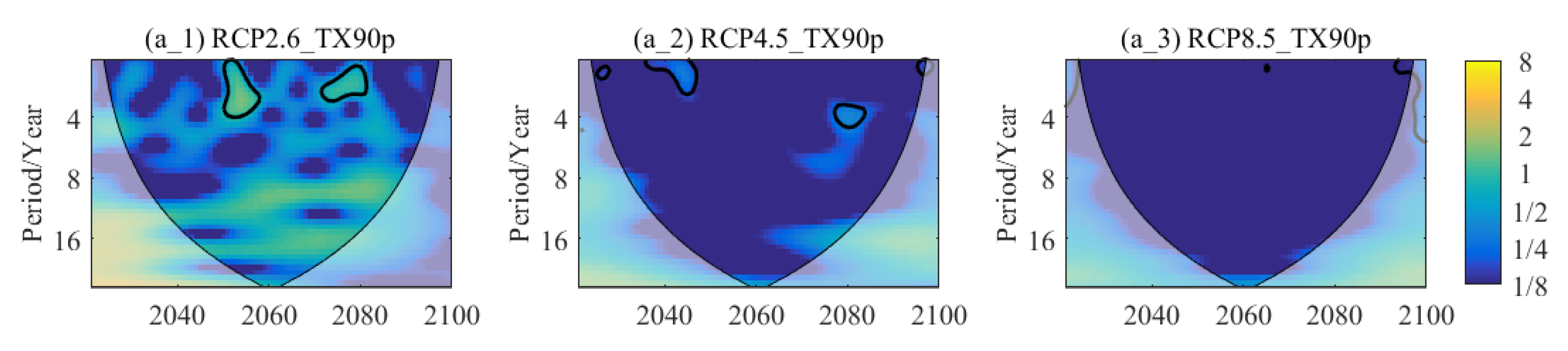 Sustainability 12 04418 g004a