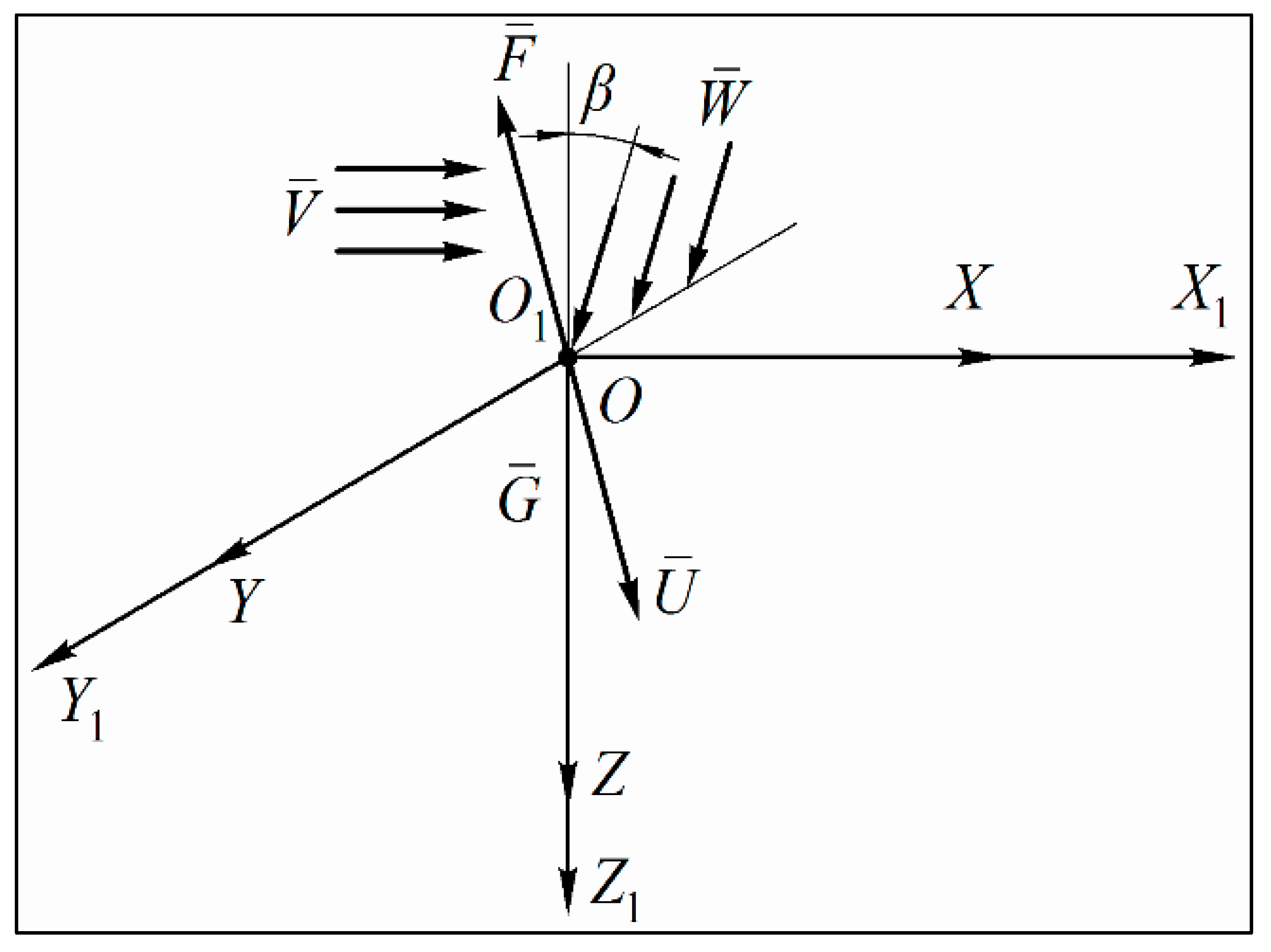Sustainability 12 04644 g001
