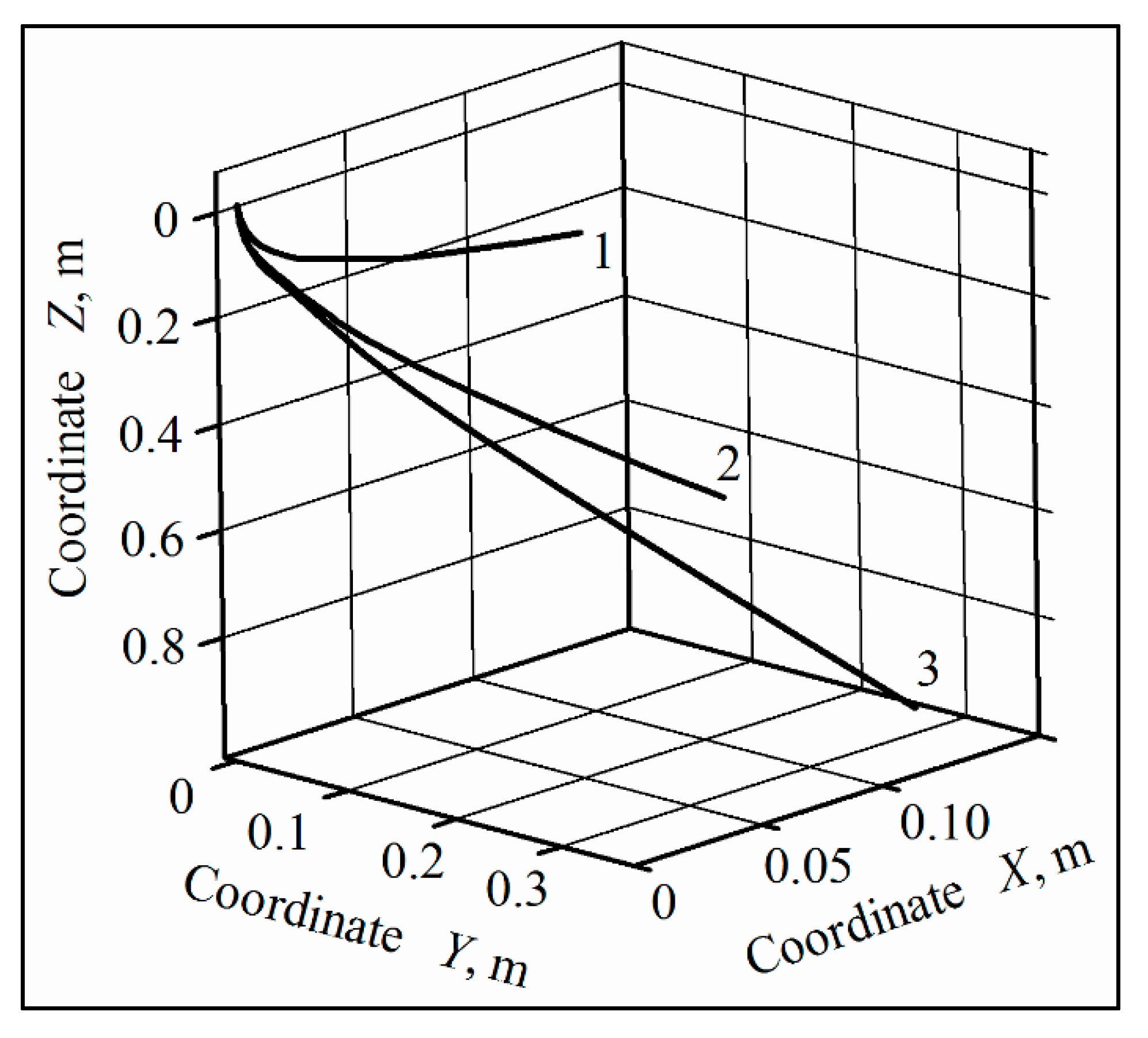 Sustainability 12 04644 g004