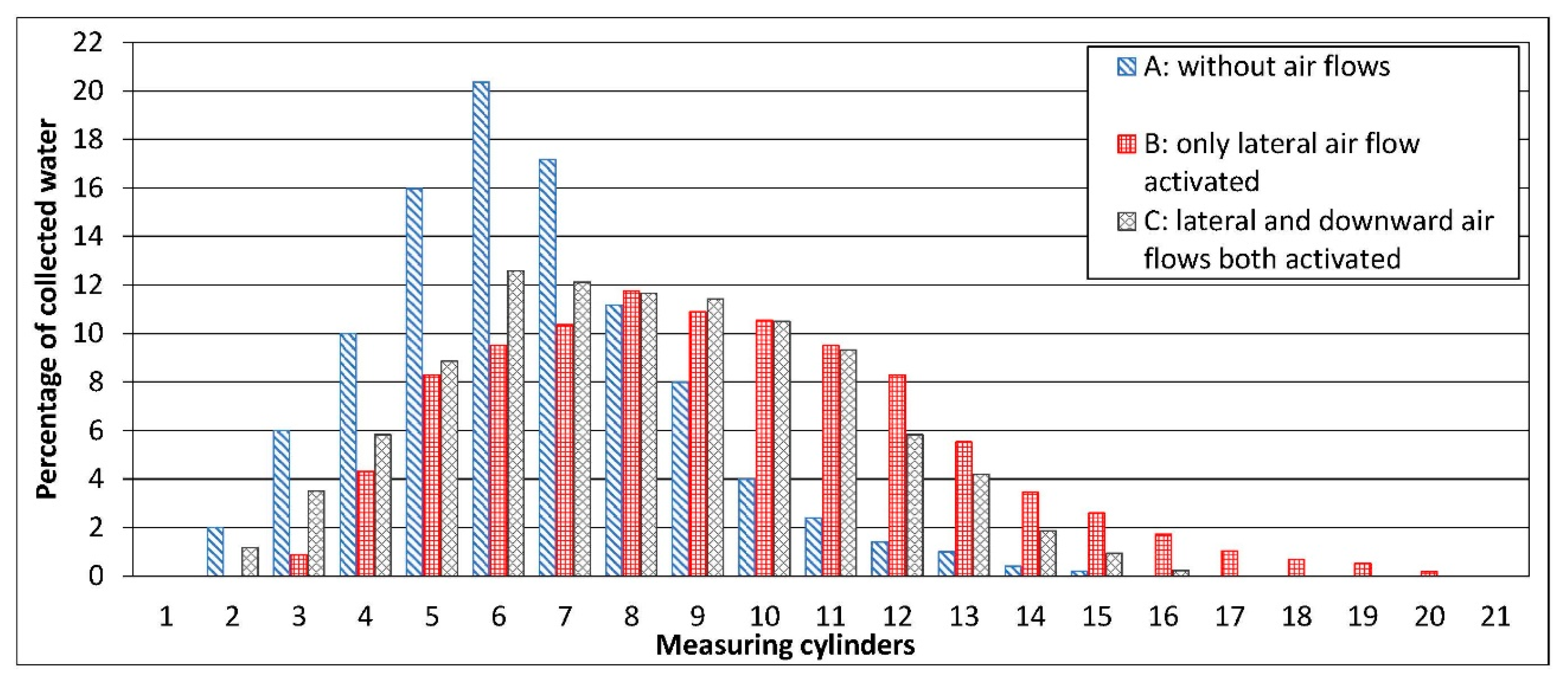 Sustainability 12 04644 g005