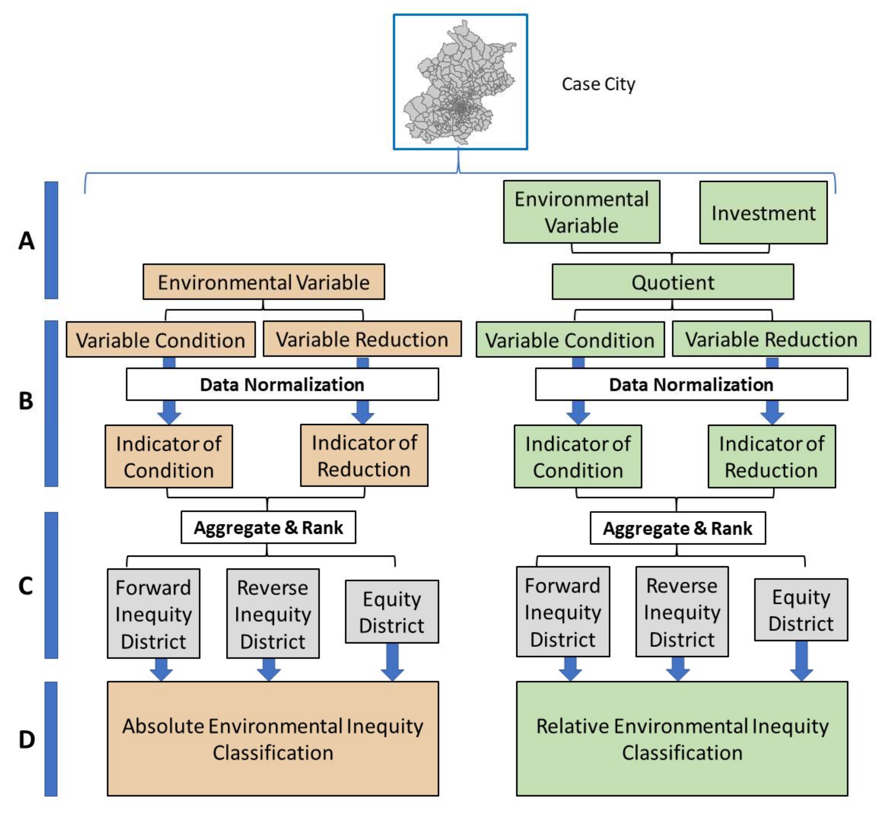 Sustainability 12 04757 g001