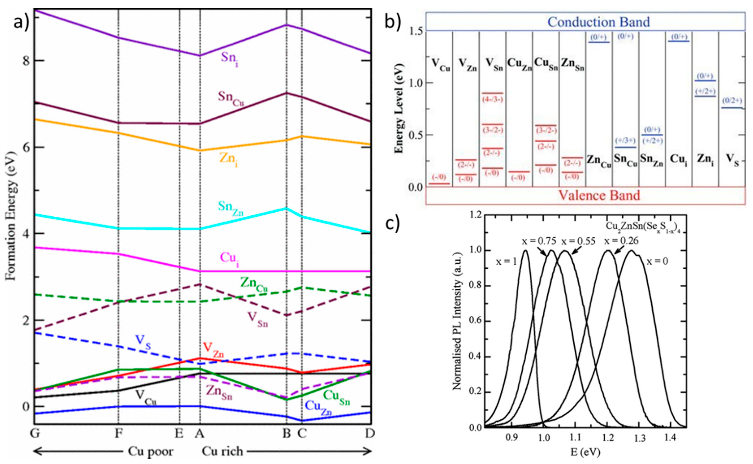 Sustainability 12 05138 g002