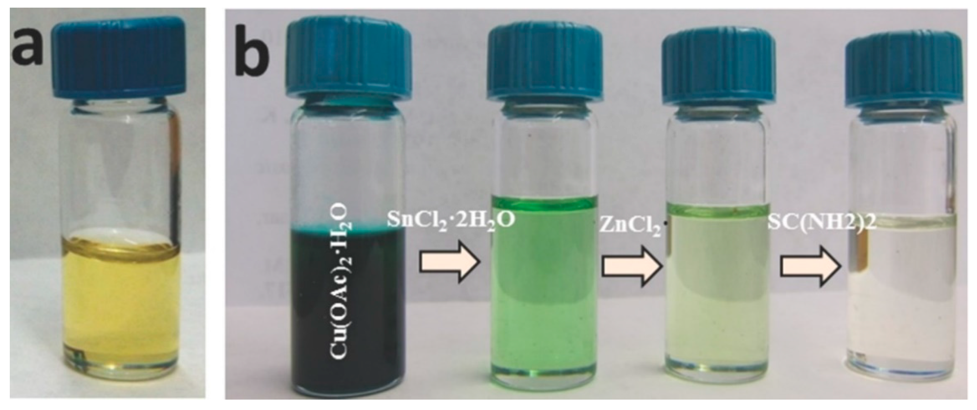 Sustainability 12 05138 g004