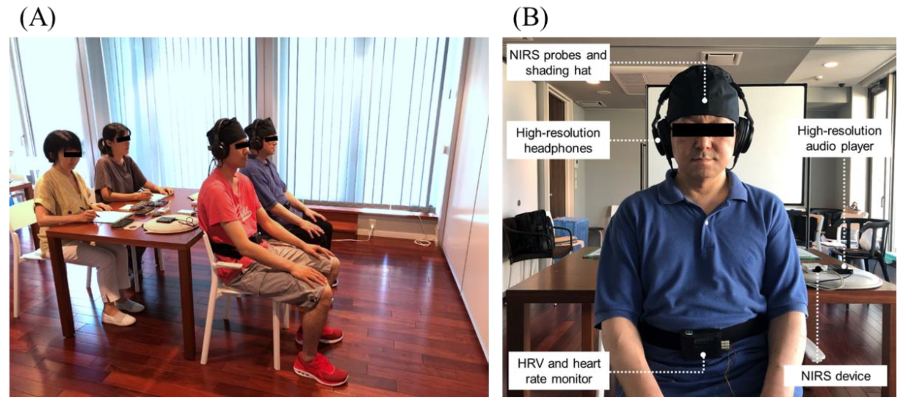 Sustainability 12 05969 g001