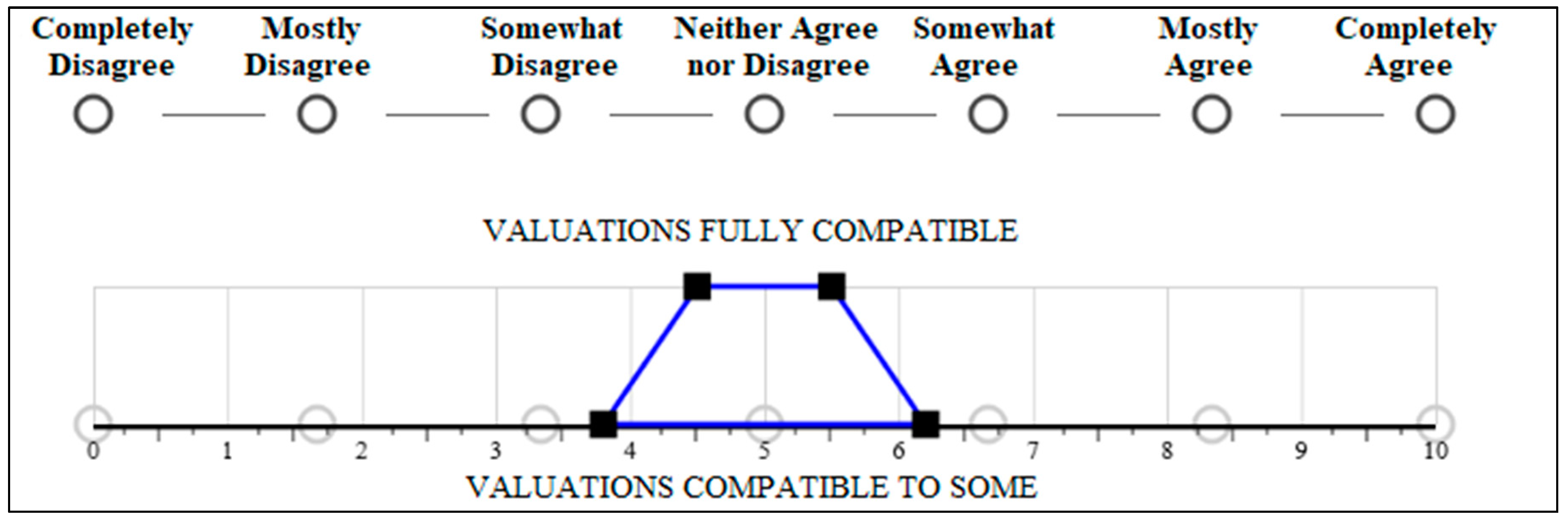 Sustainability 12 06227 g002