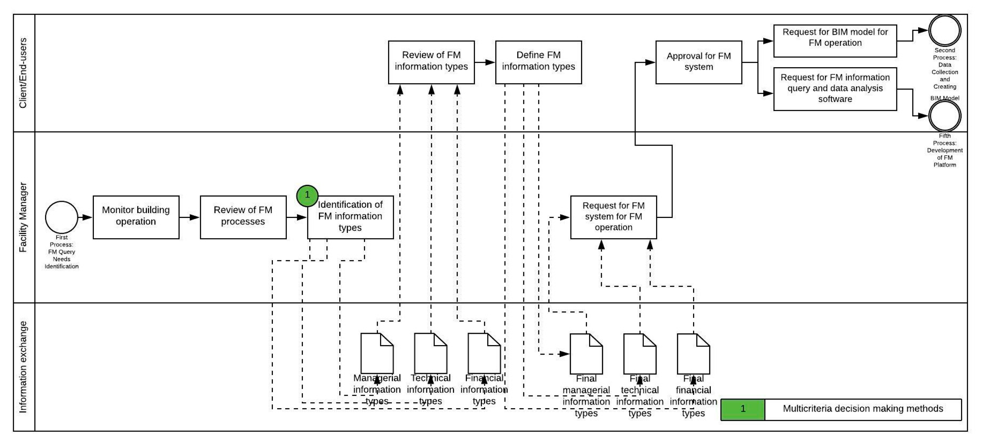 Sustainability 12 07061 g006