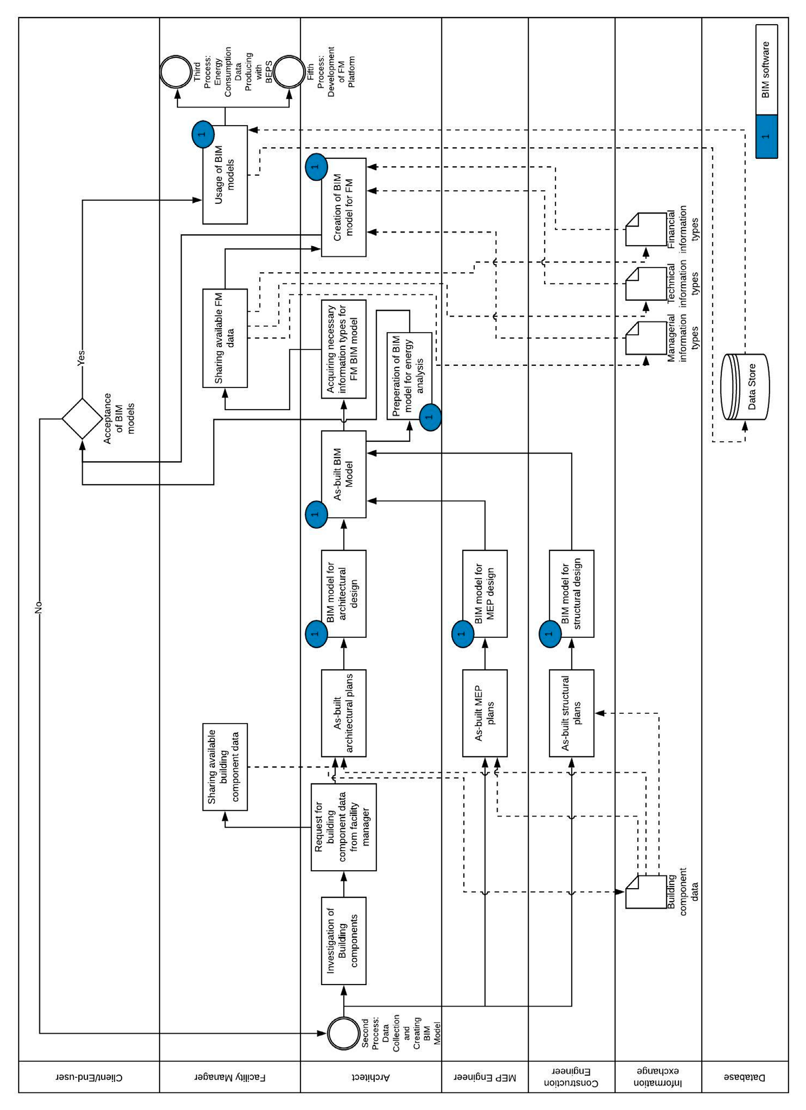 Sustainability 12 07061 g007