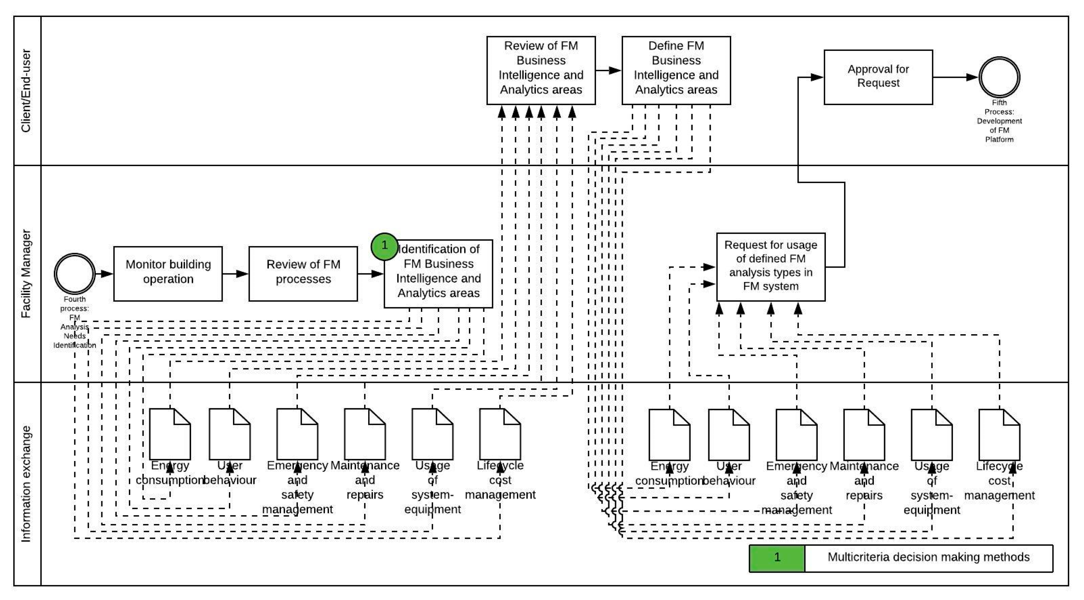 Sustainability 12 07061 g009