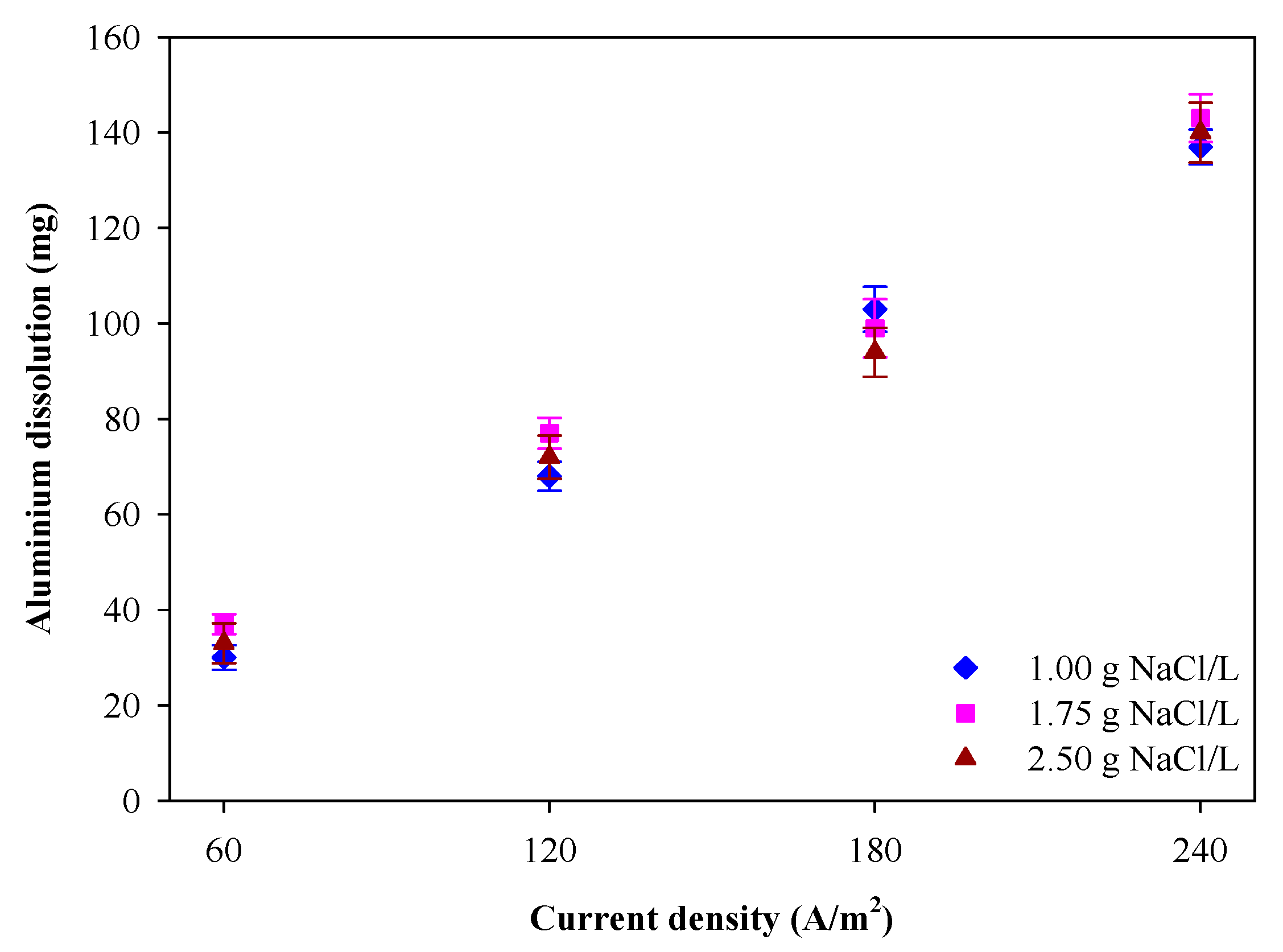 Sustainability 12 07693 g004