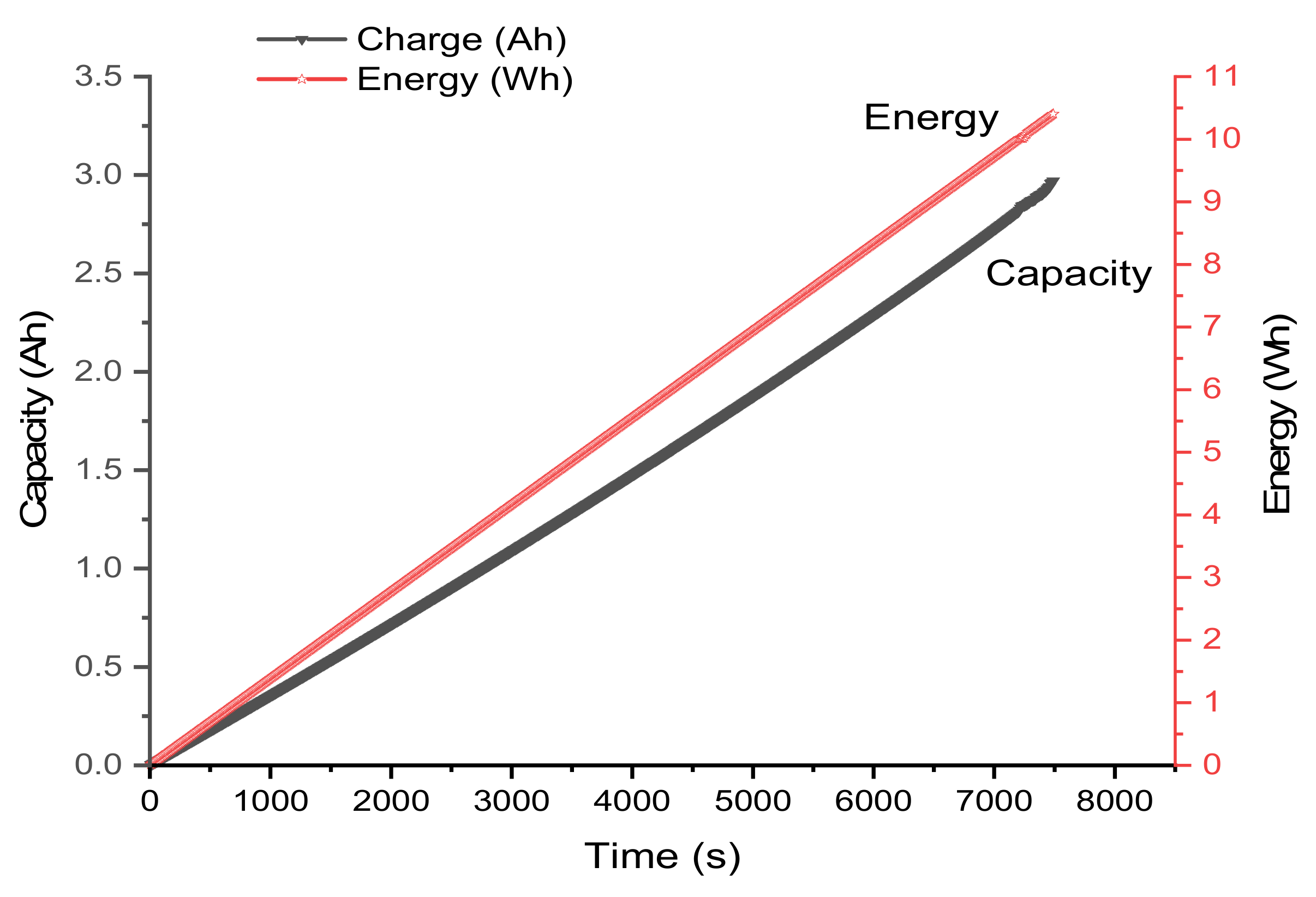 Sustainability 12 08091 g006