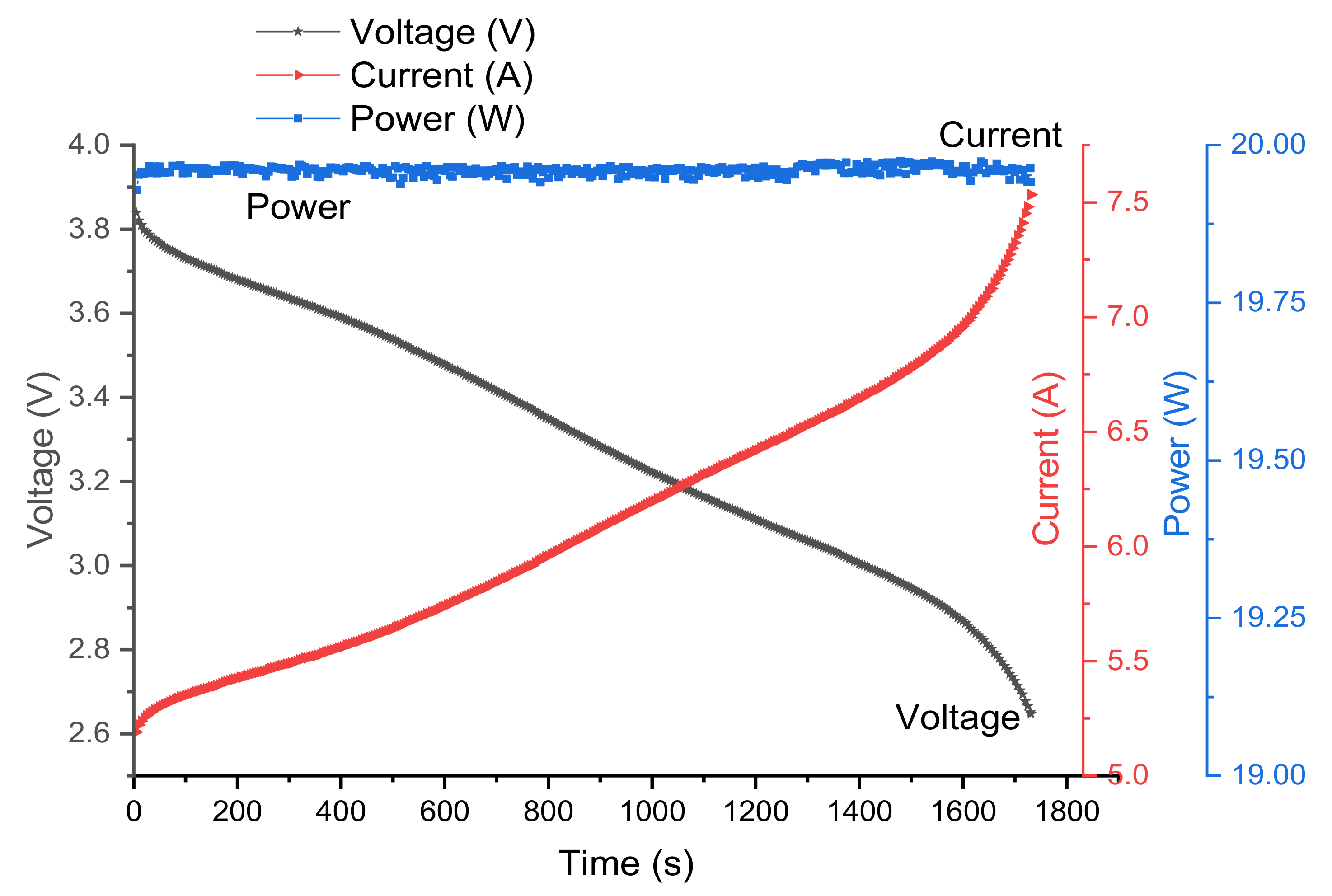 Sustainability 12 08091 g007