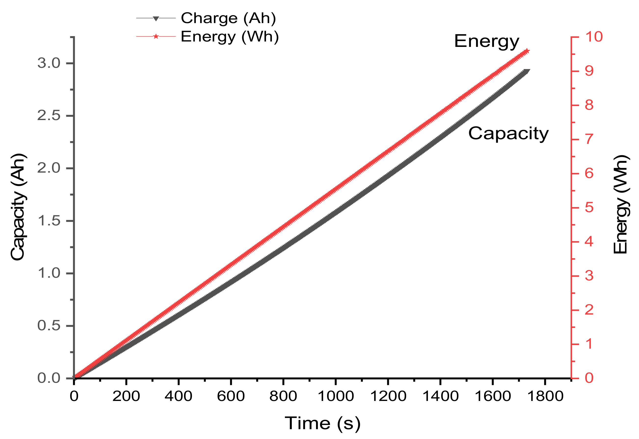Sustainability 12 08091 g008