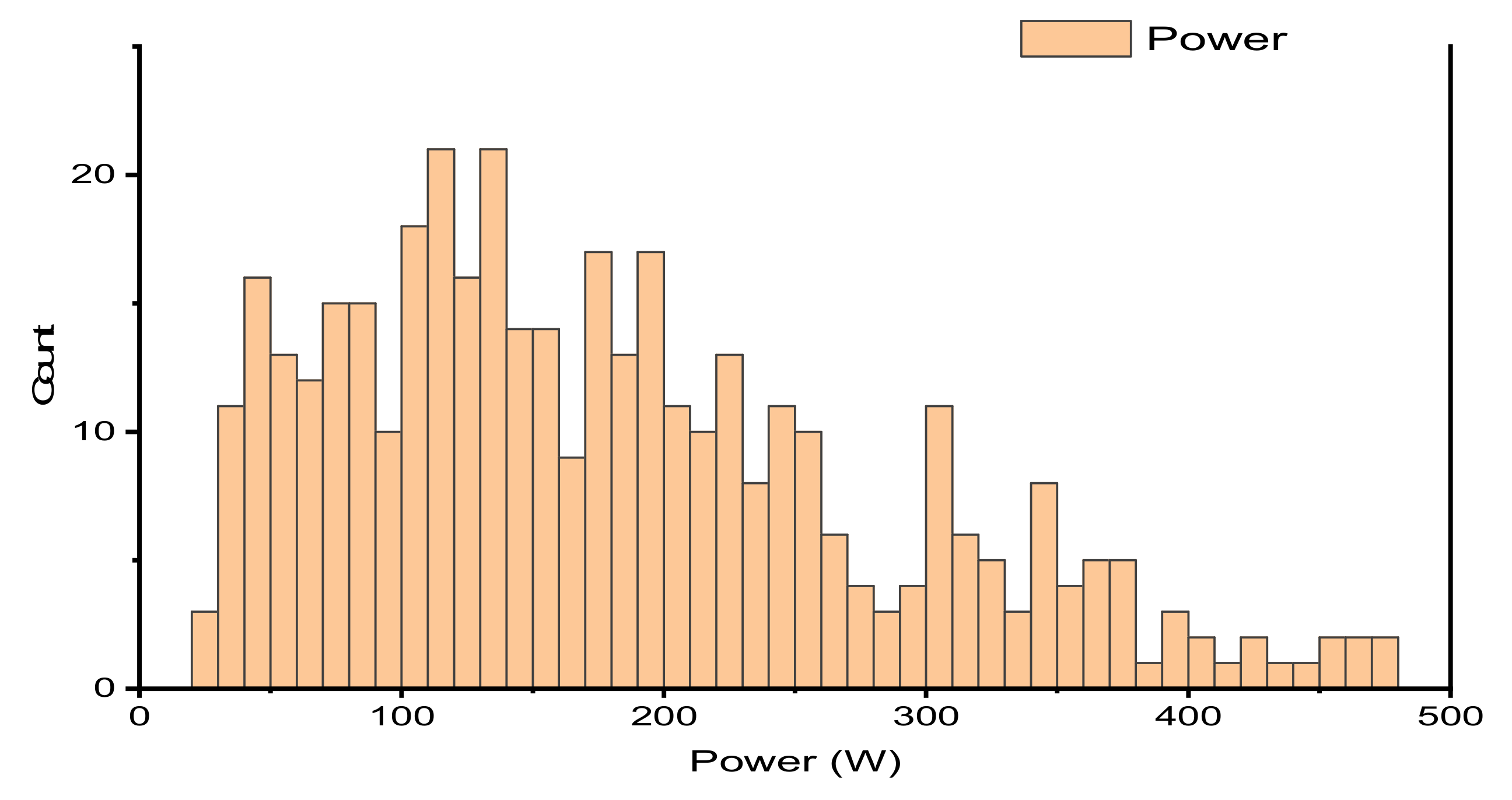 Sustainability 12 08091 g012