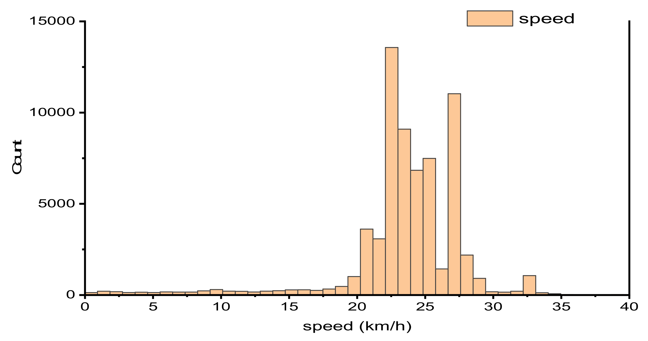 Sustainability 12 08091 g013