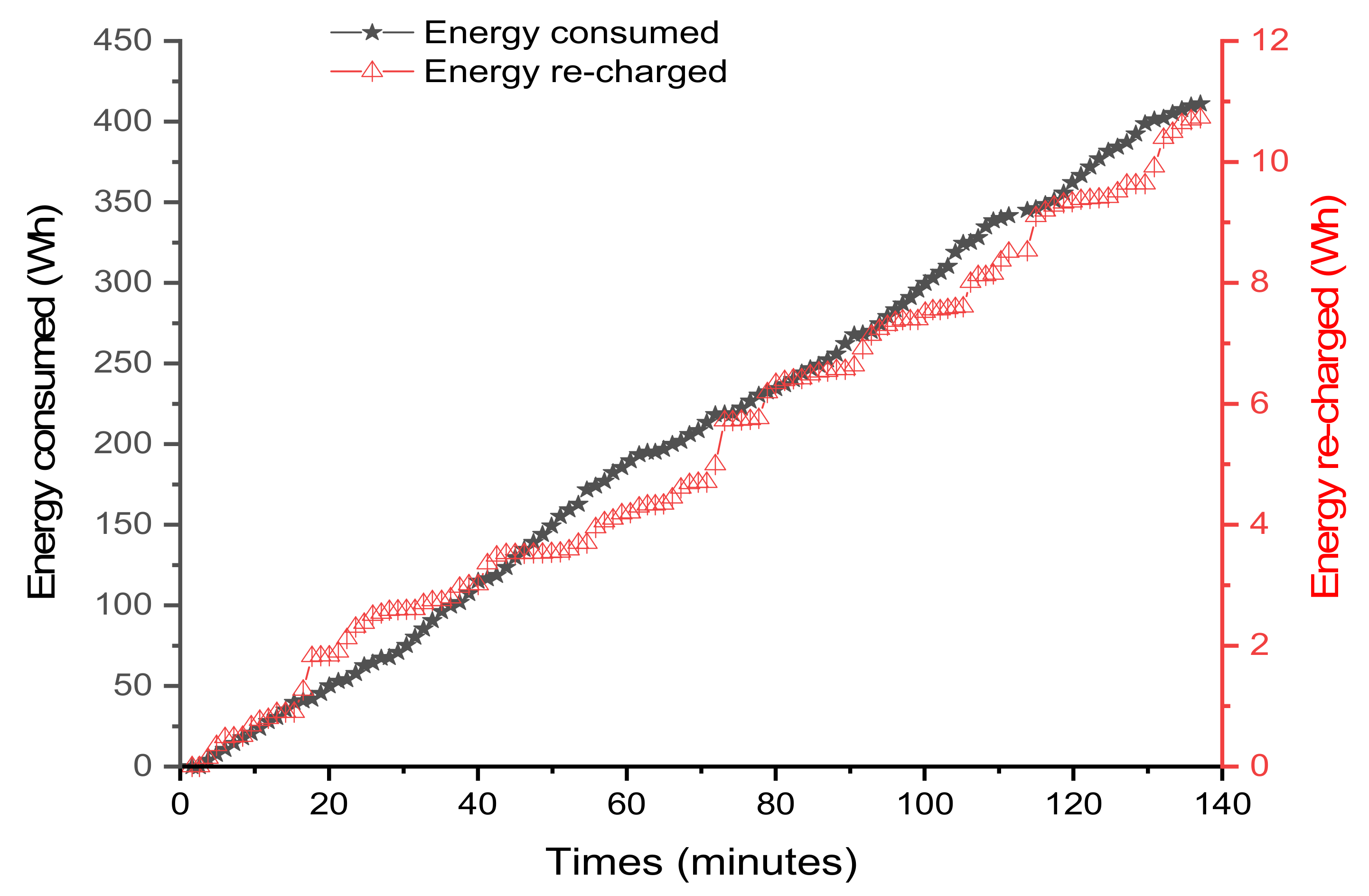 Sustainability 12 08091 g014