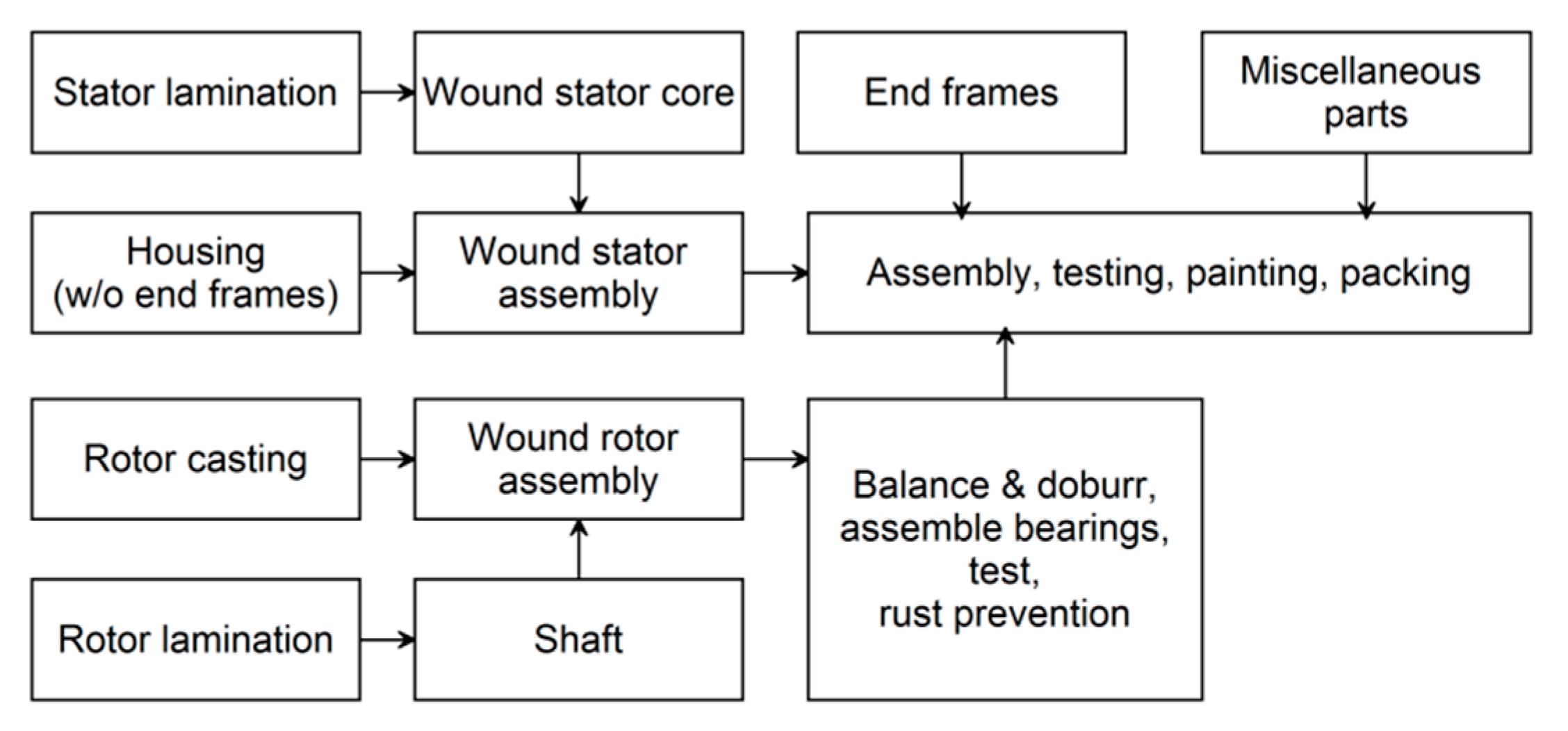 Sustainability 12 08353 g001