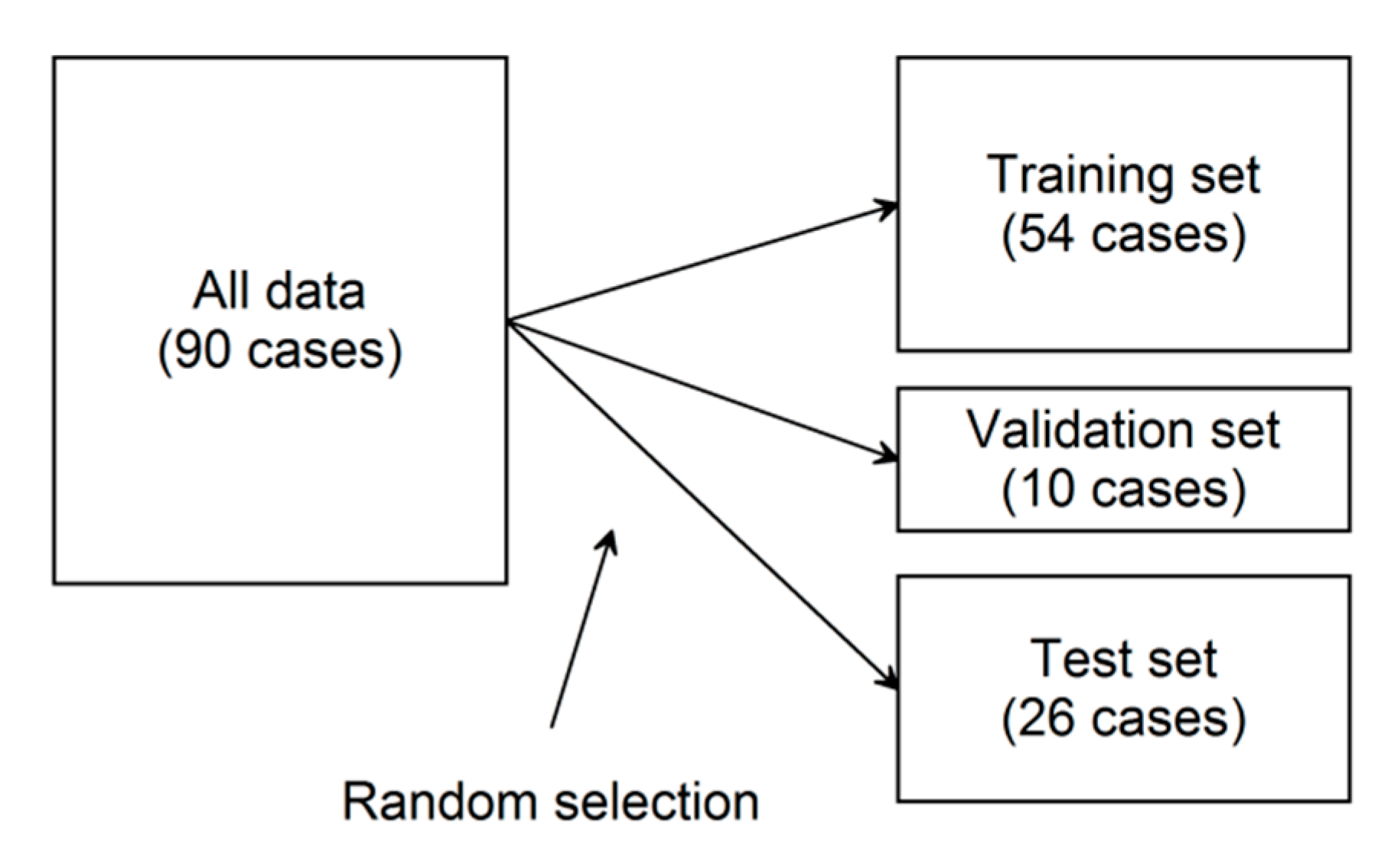 Sustainability 12 08353 g003