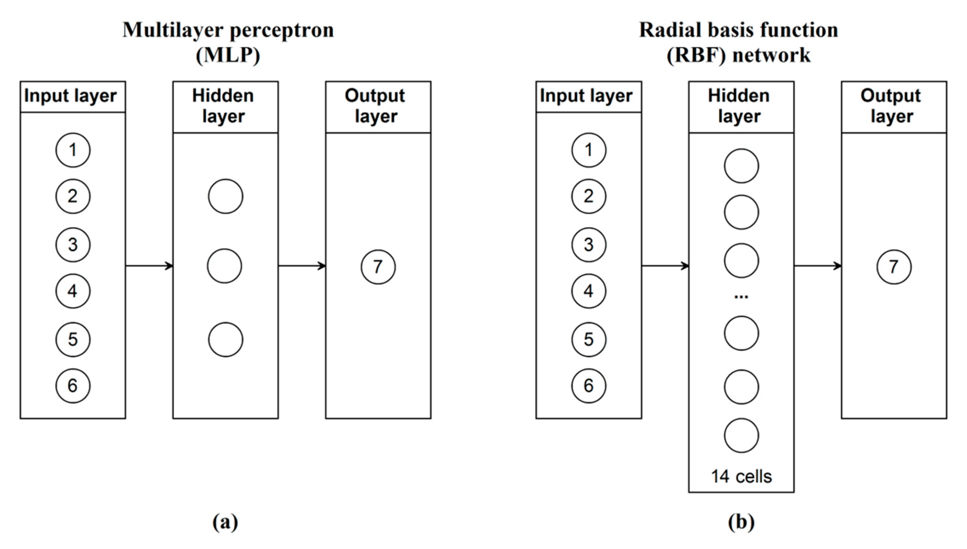 Sustainability 12 08353 g004