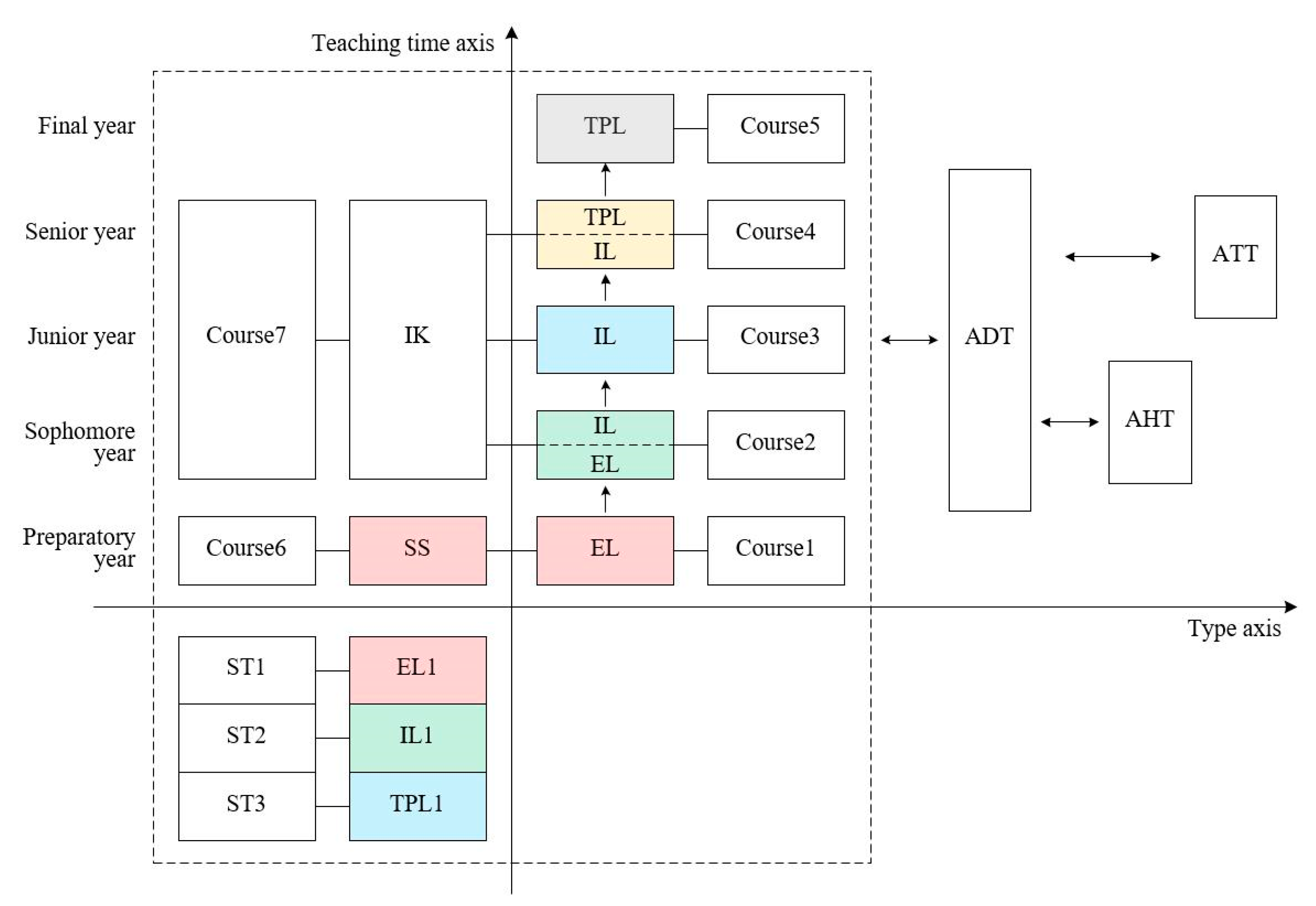 Sustainability 12 08368 g009