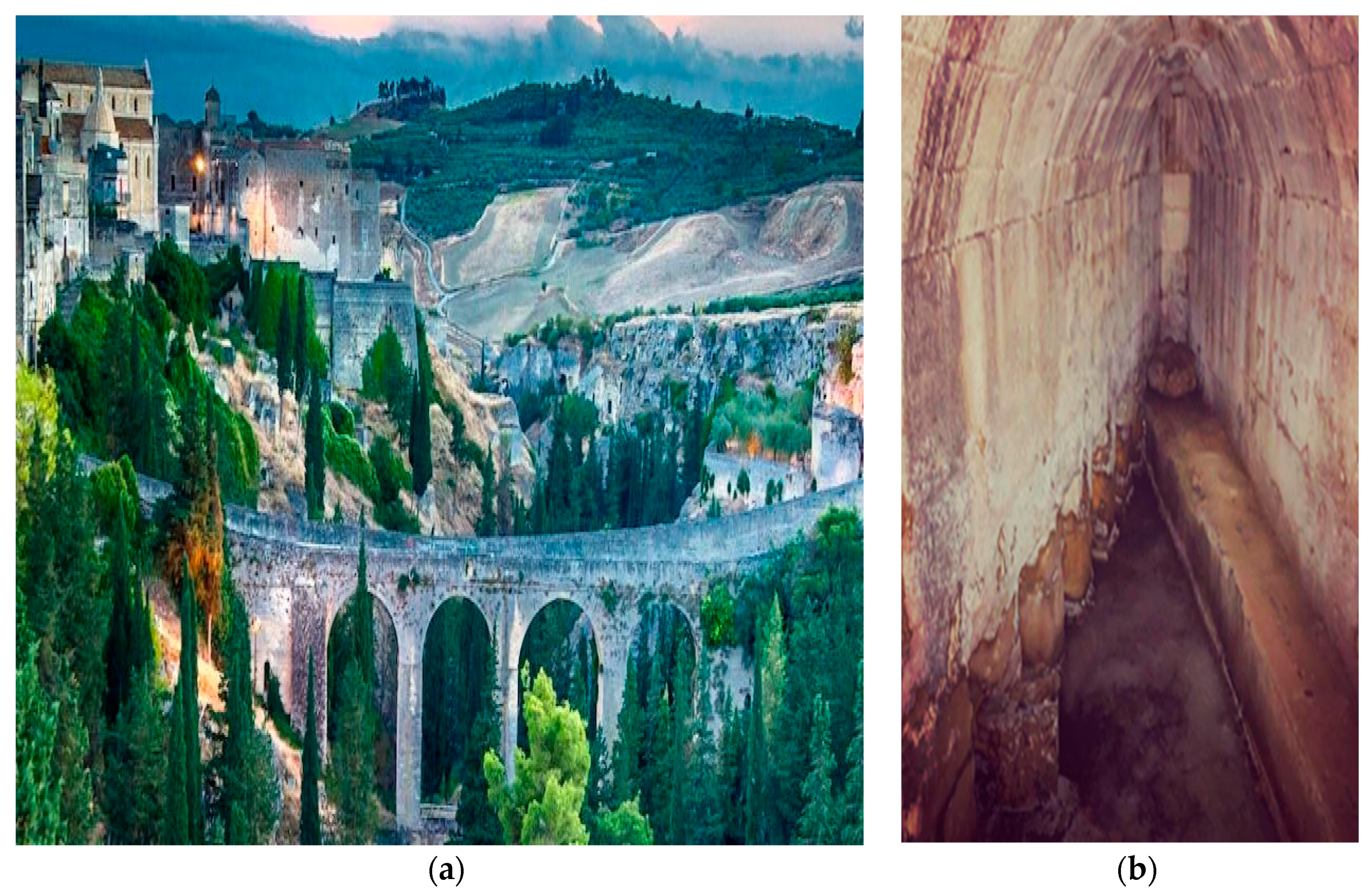 Sustainability 12 08983 g023