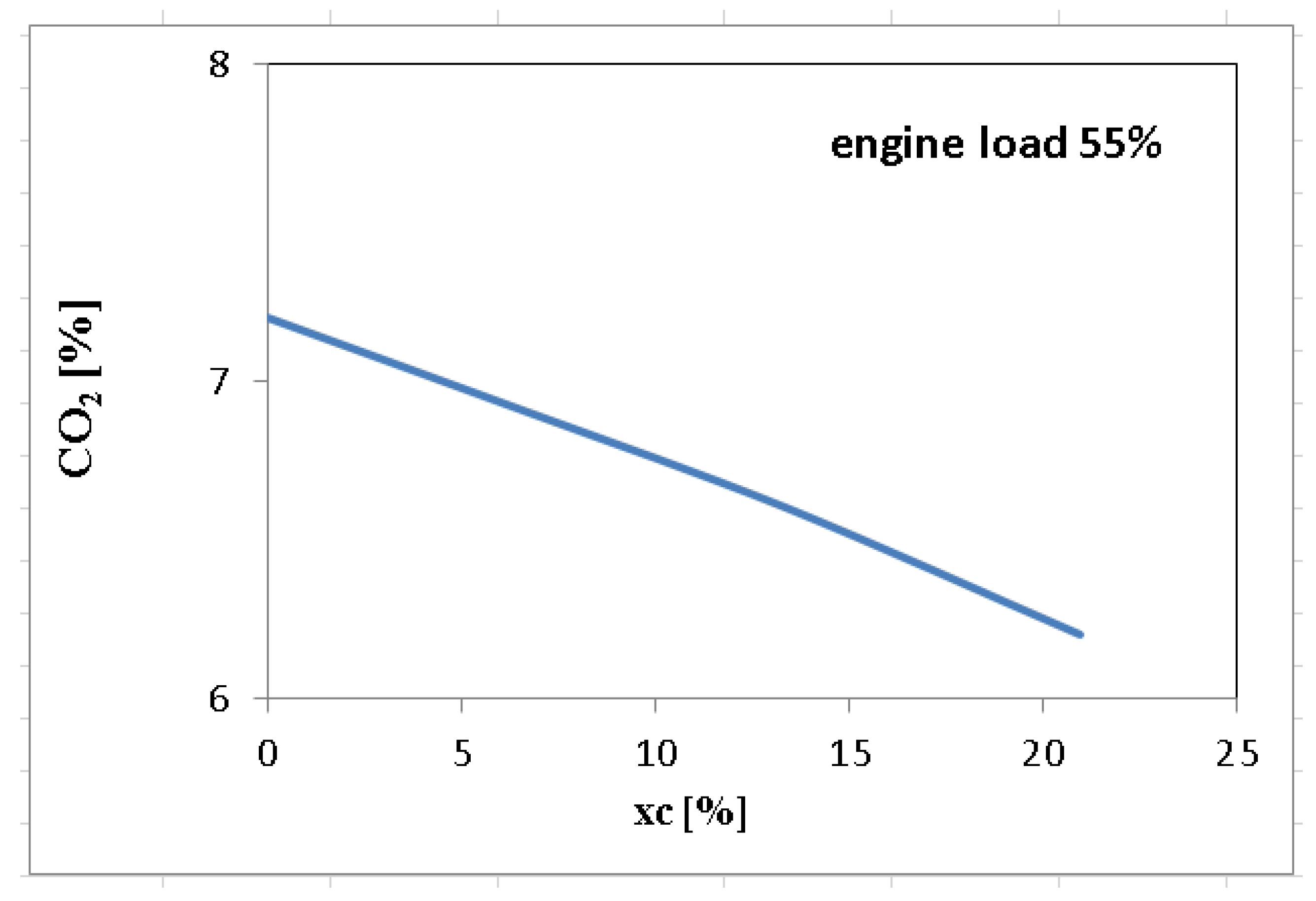 Sustainability 12 09321 g016