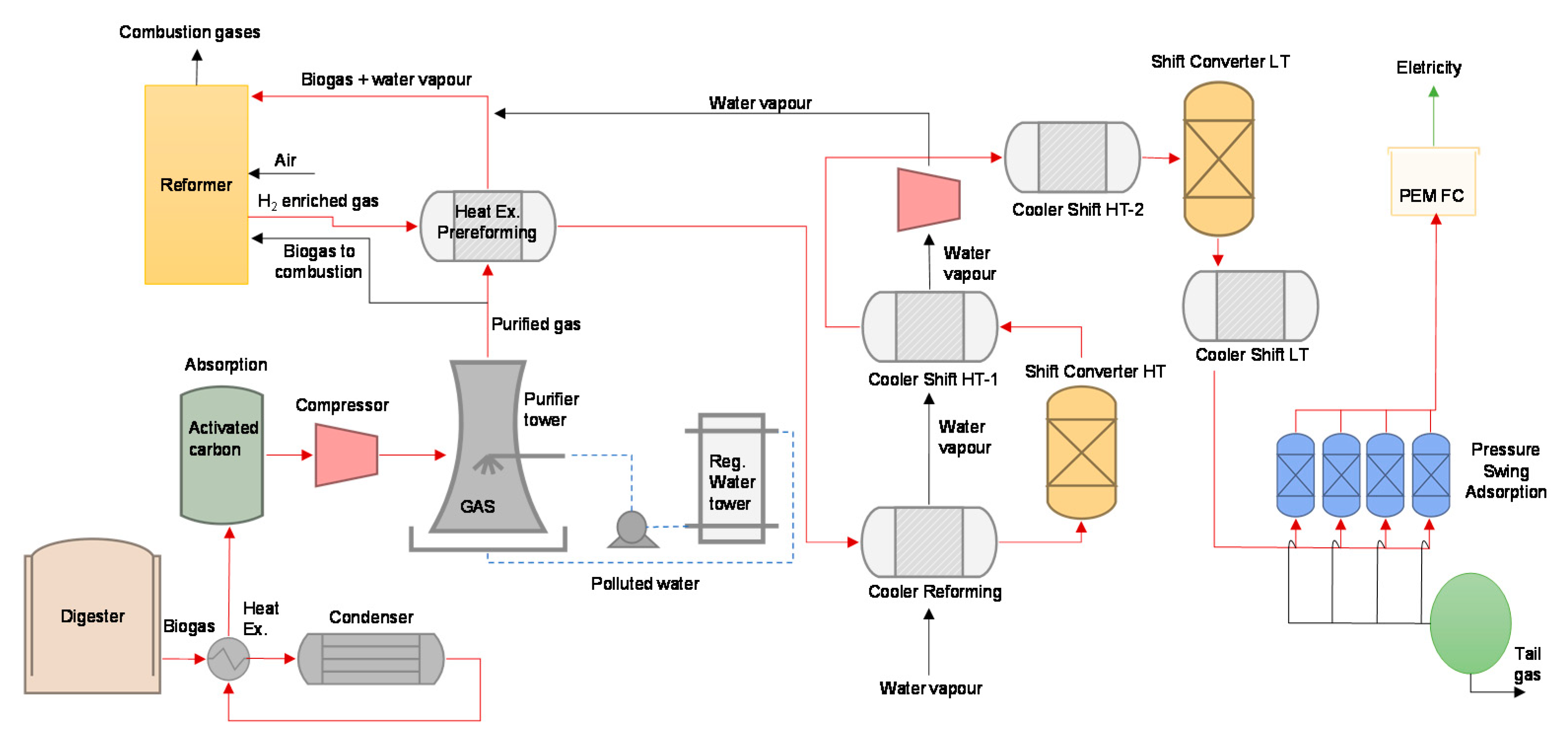 Sustainability 12 09377 g001